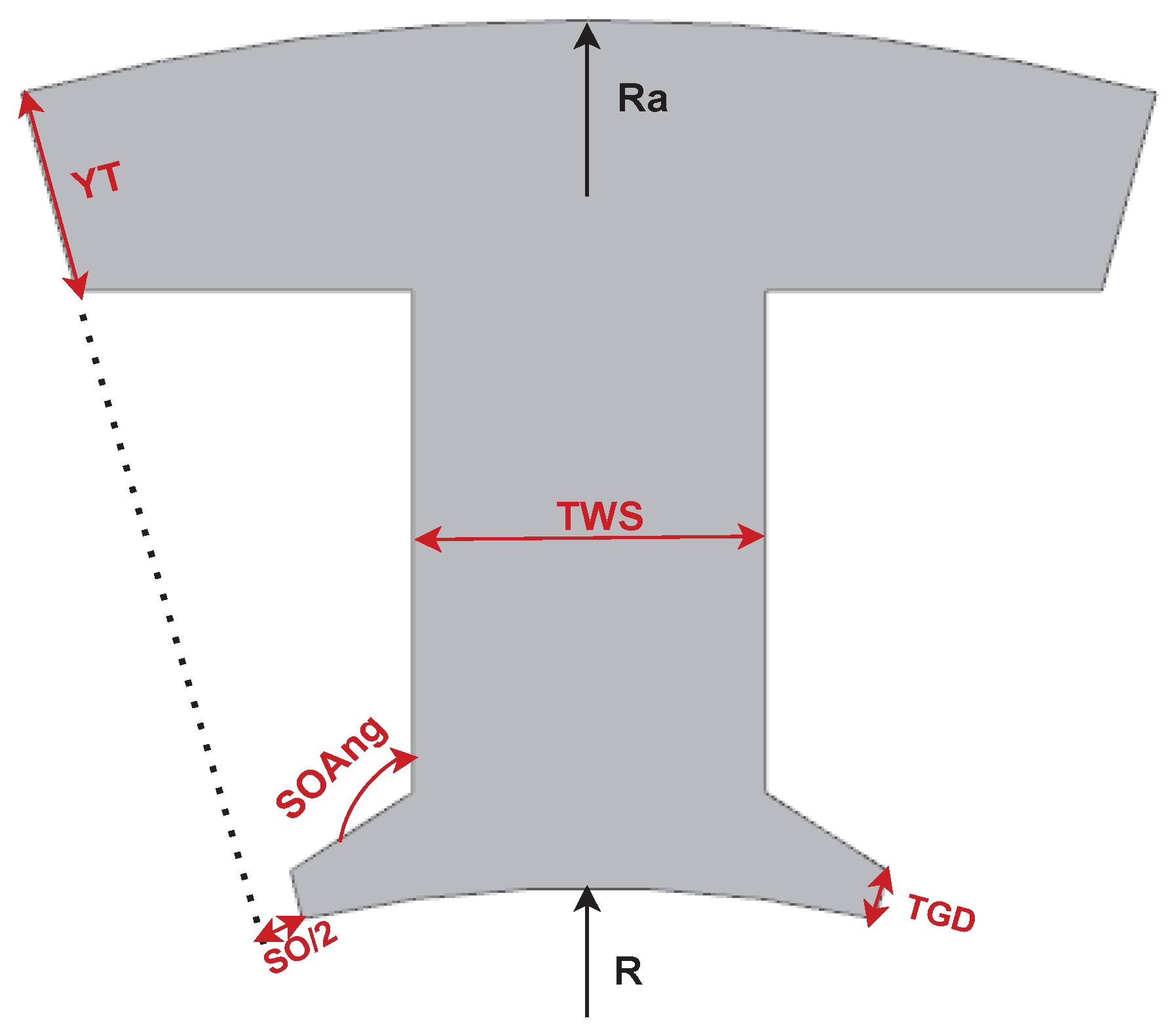 Applsci 13 01395 g002