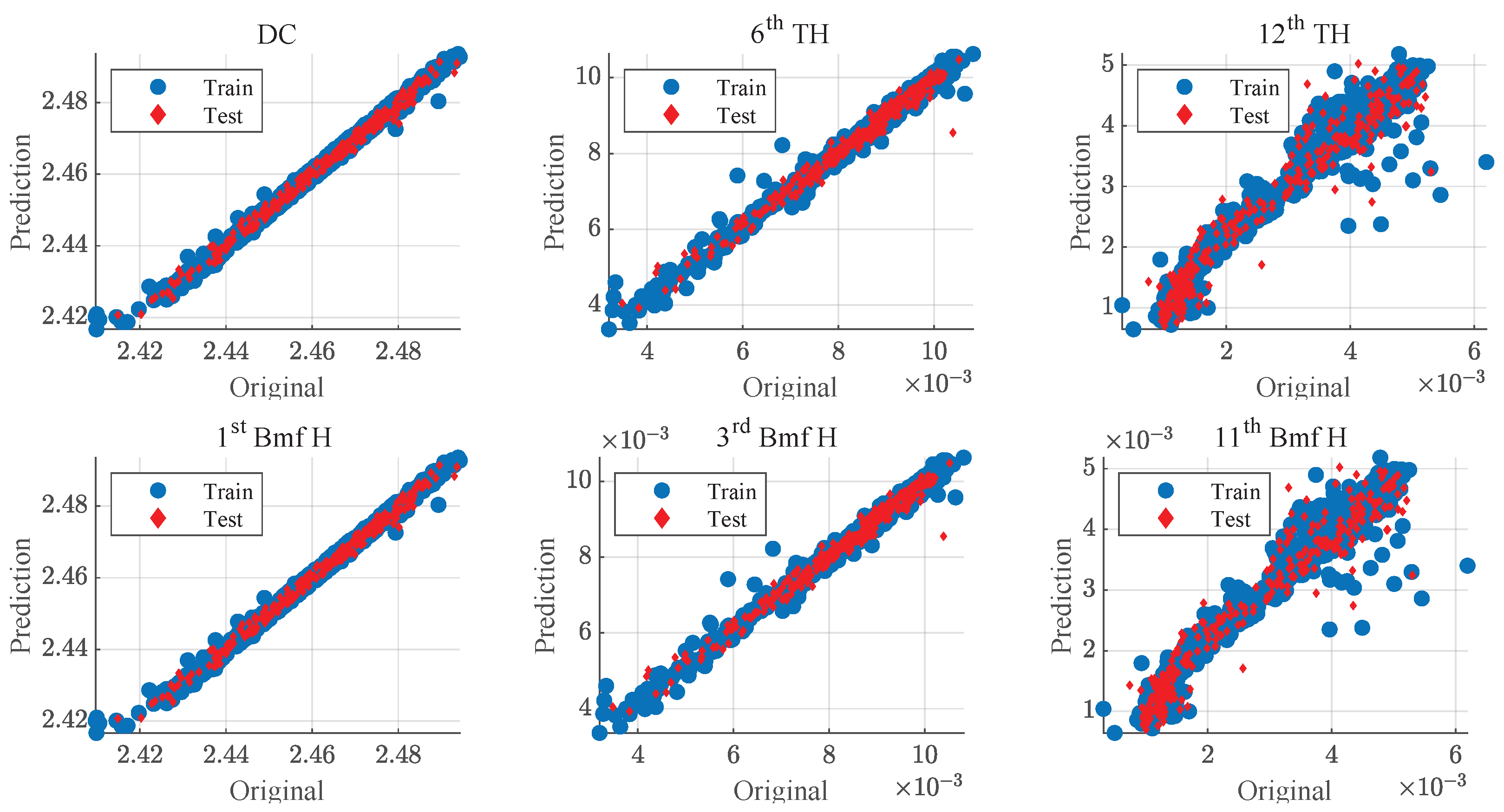 Applsci 13 01395 g007