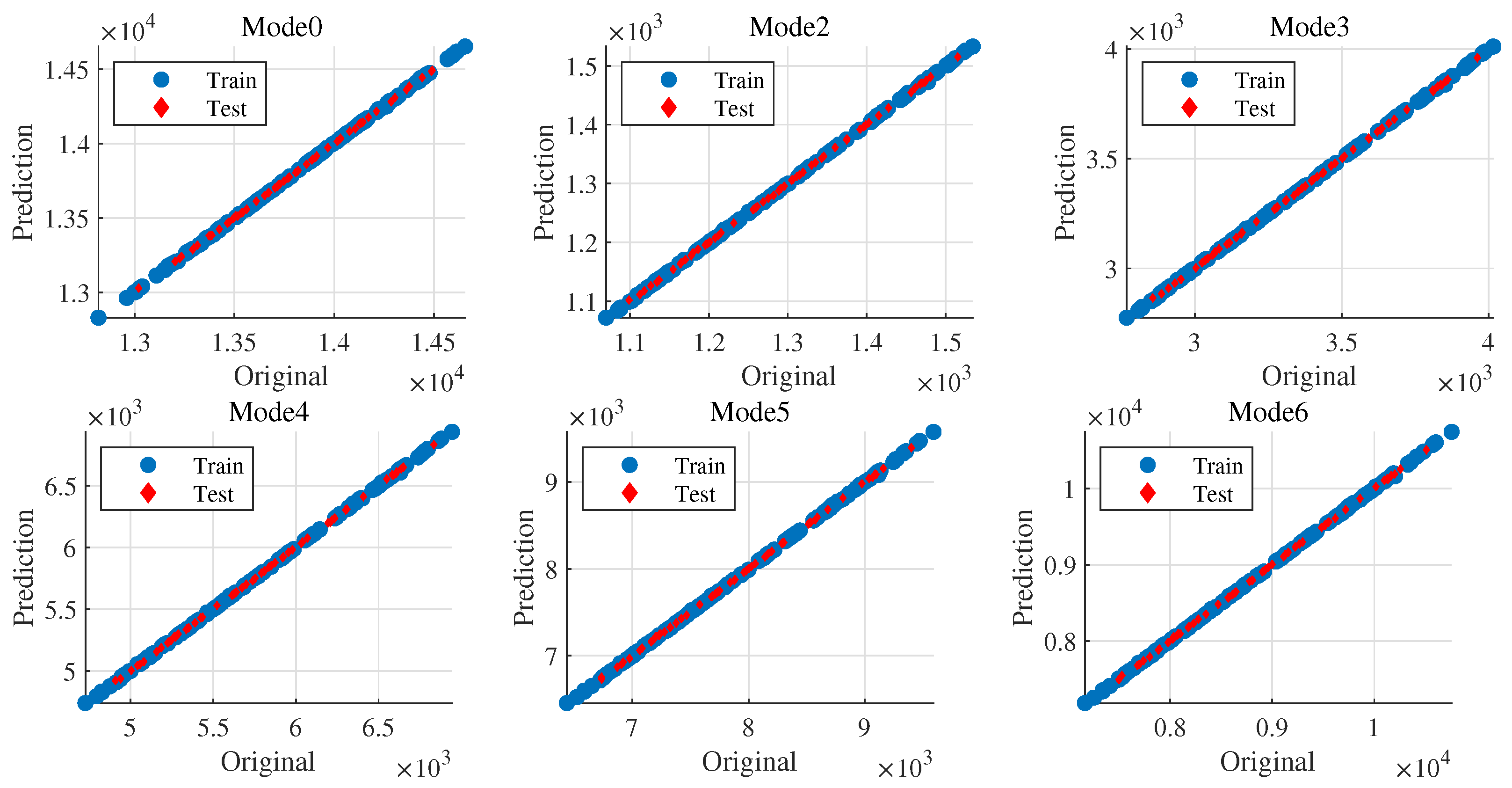 Applsci 13 01395 g008