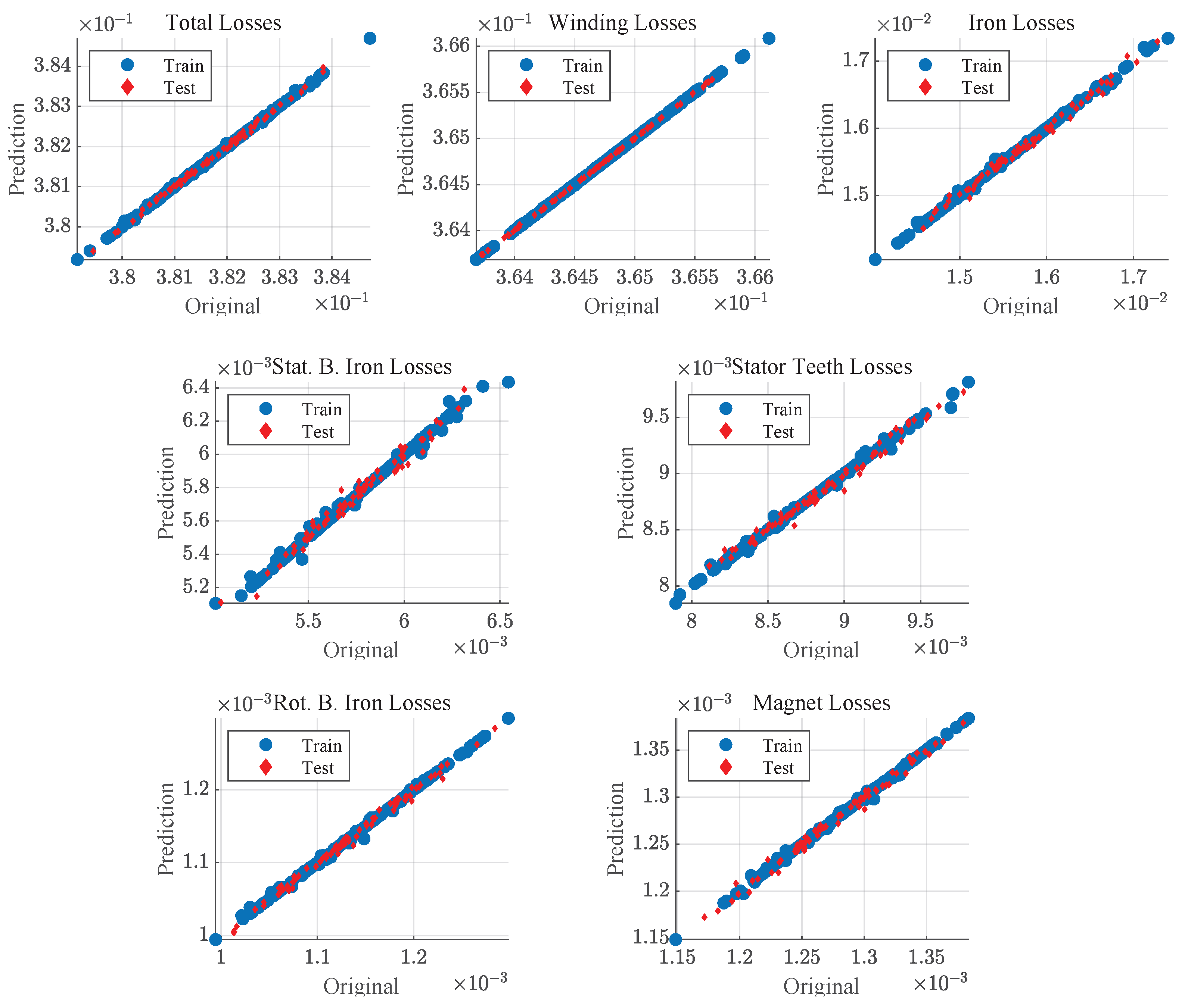 Applsci 13 01395 g009