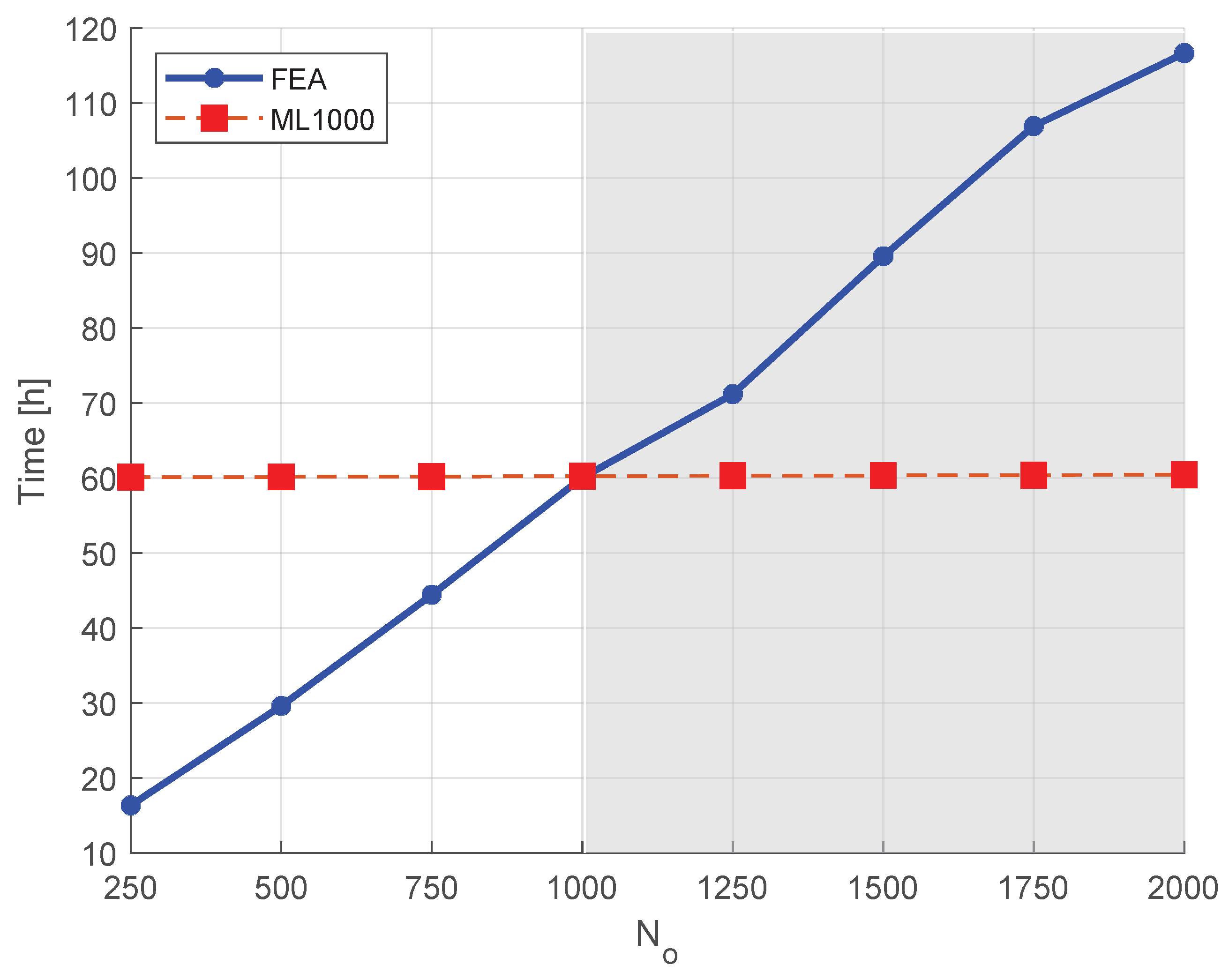 Applsci 13 01395 g010