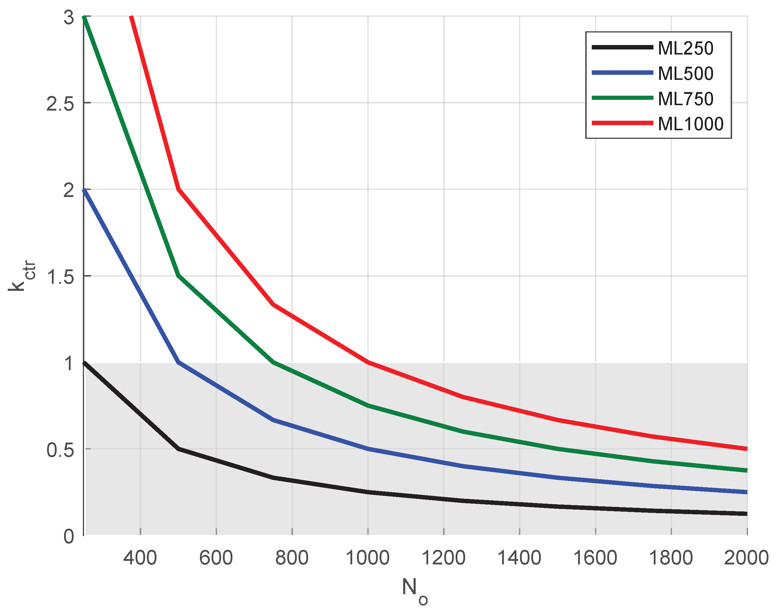 Applsci 13 01395 g011