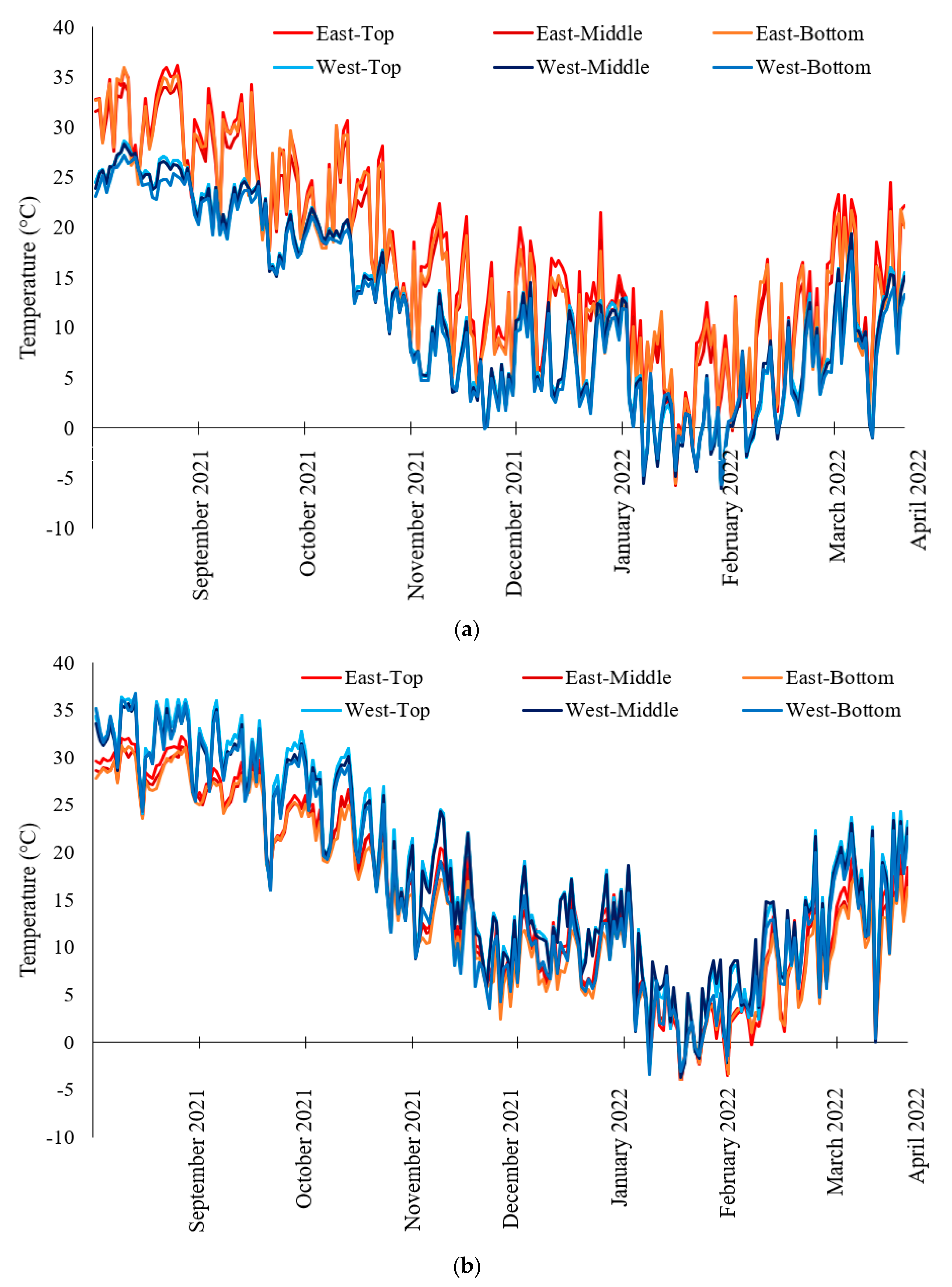 Applsci 13 01396 g004 Applsci 13 01396 g004
