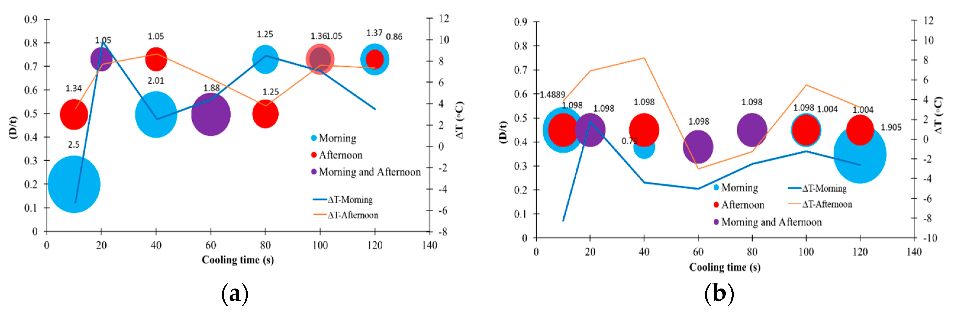 Applsci 13 01396 g008 Applsci 13 01396 g008