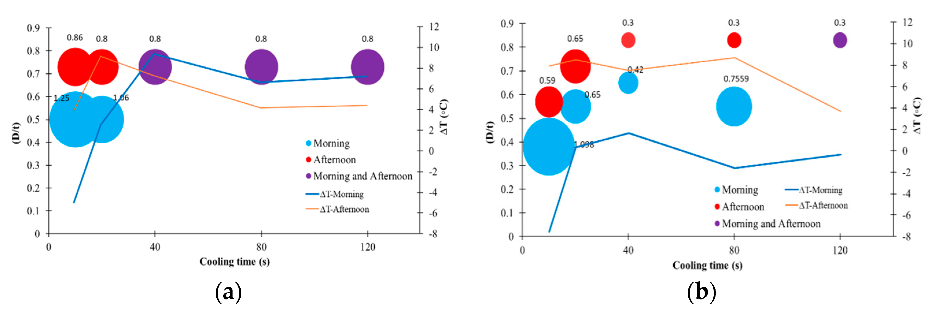 Applsci 13 01396 g010 Applsci 13 01396 g010