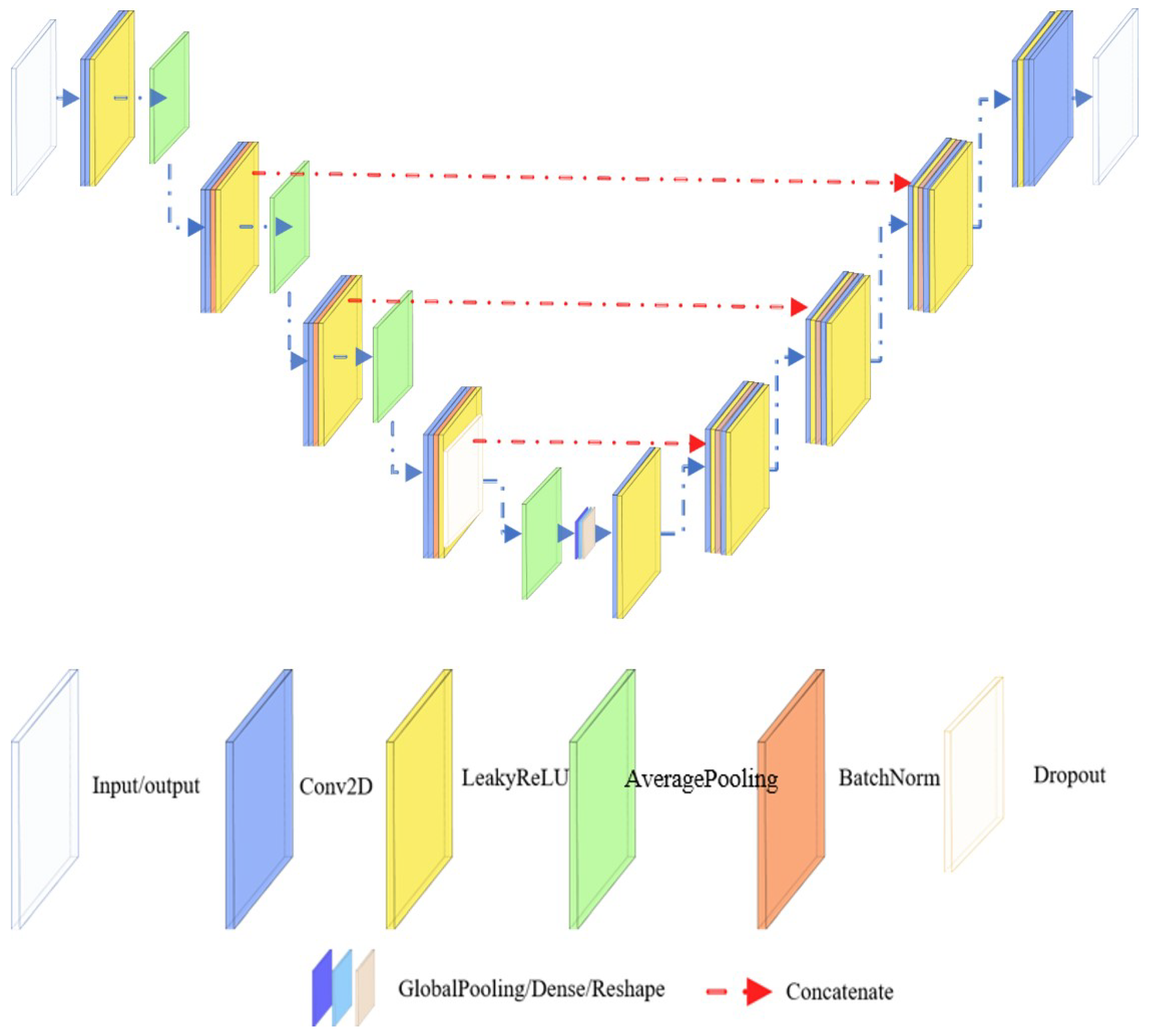 Applsci 13 01397 g001