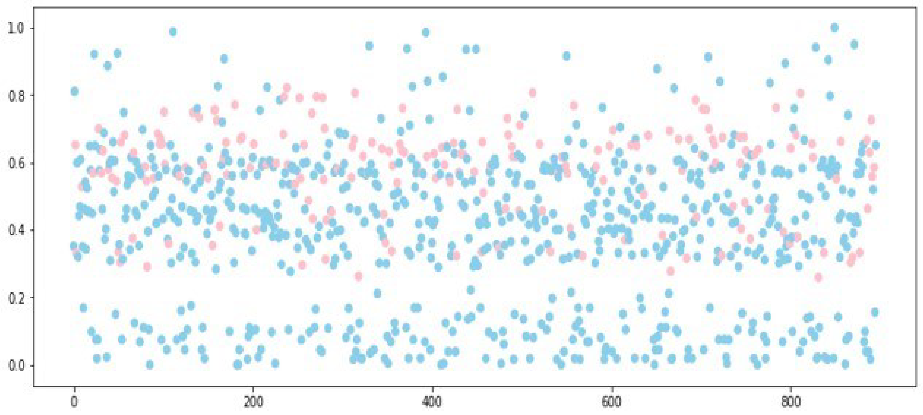 Applsci 13 01397 g007