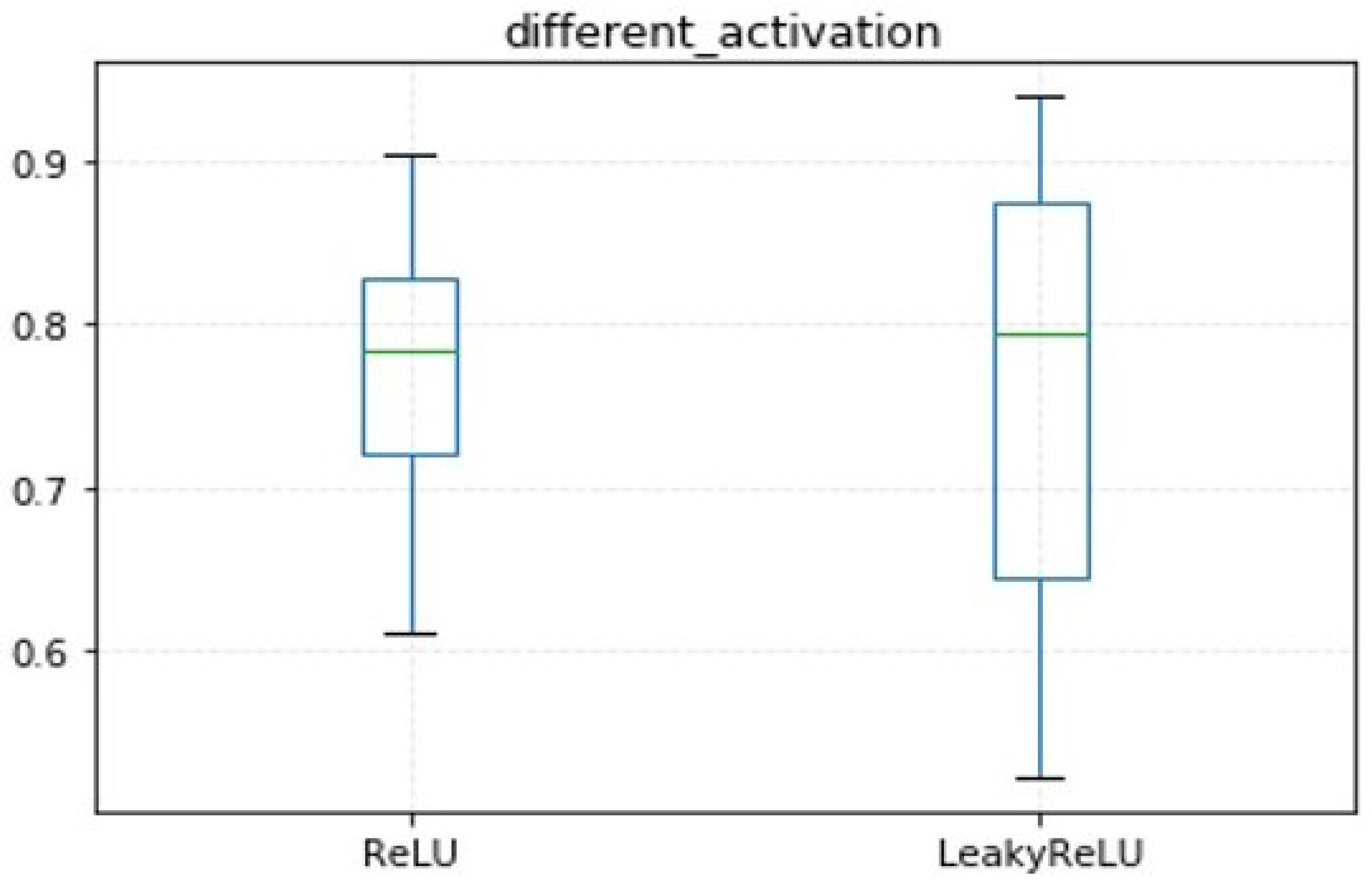Applsci 13 01397 g009