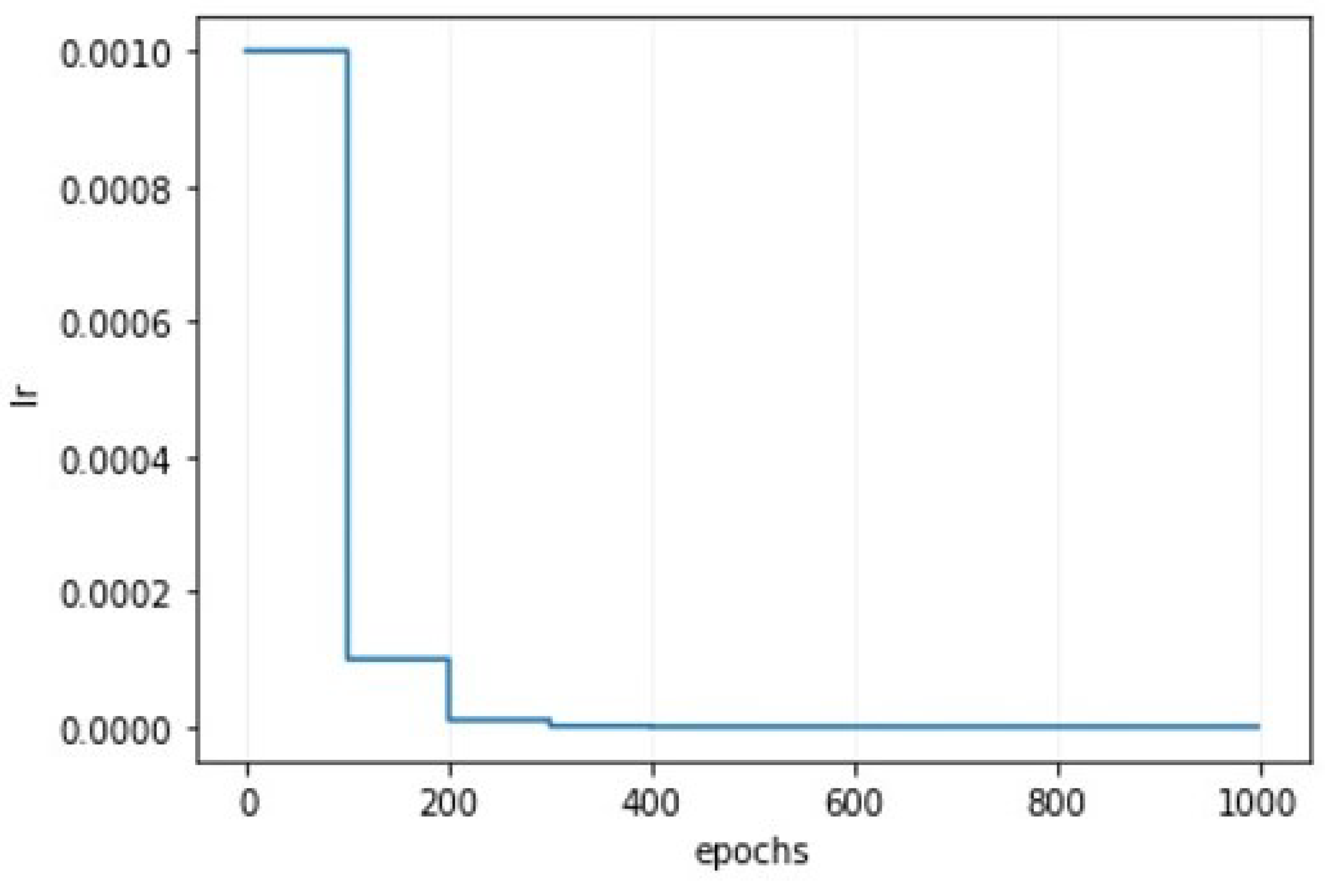 Applsci 13 01397 g010