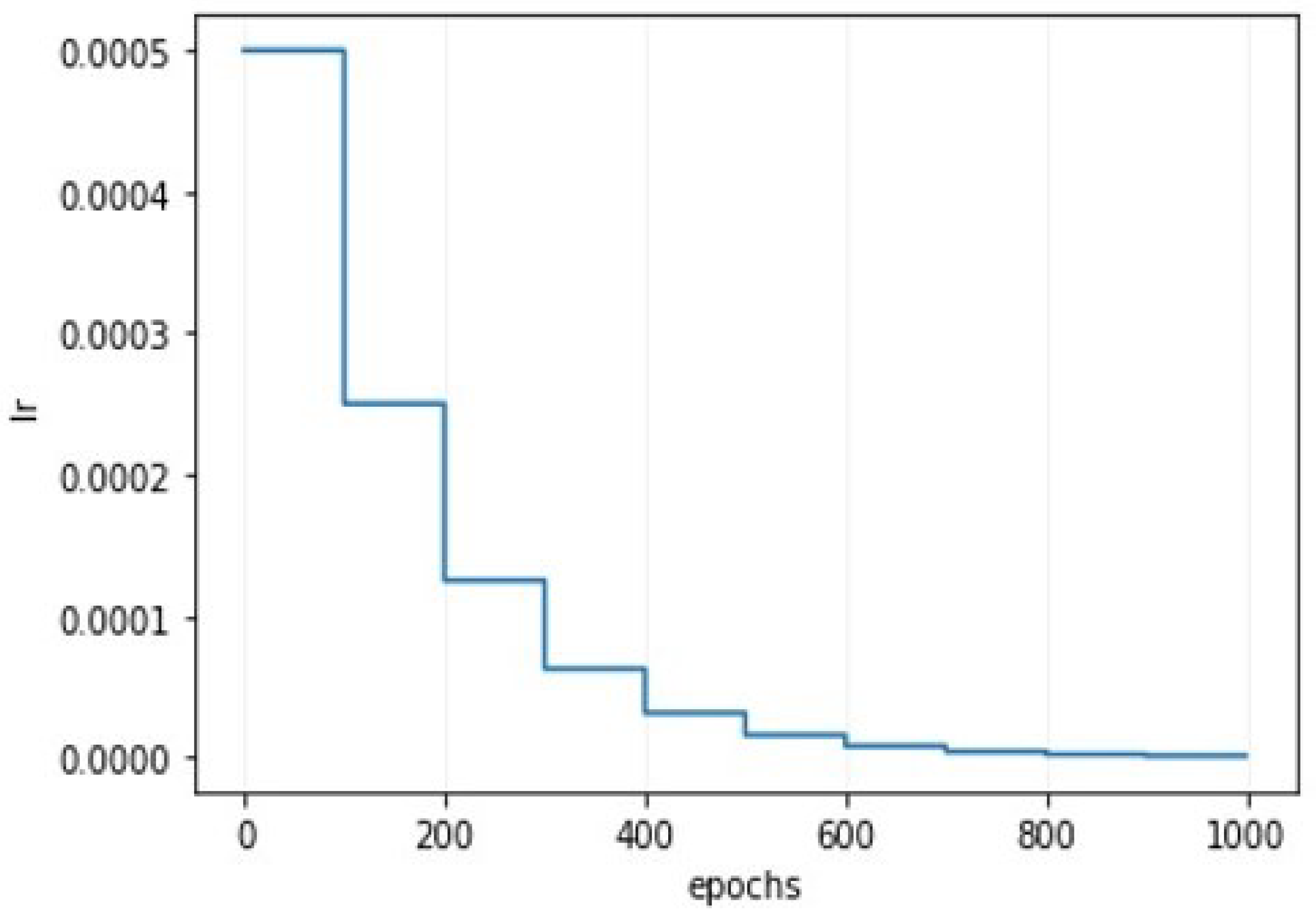 Applsci 13 01397 g012