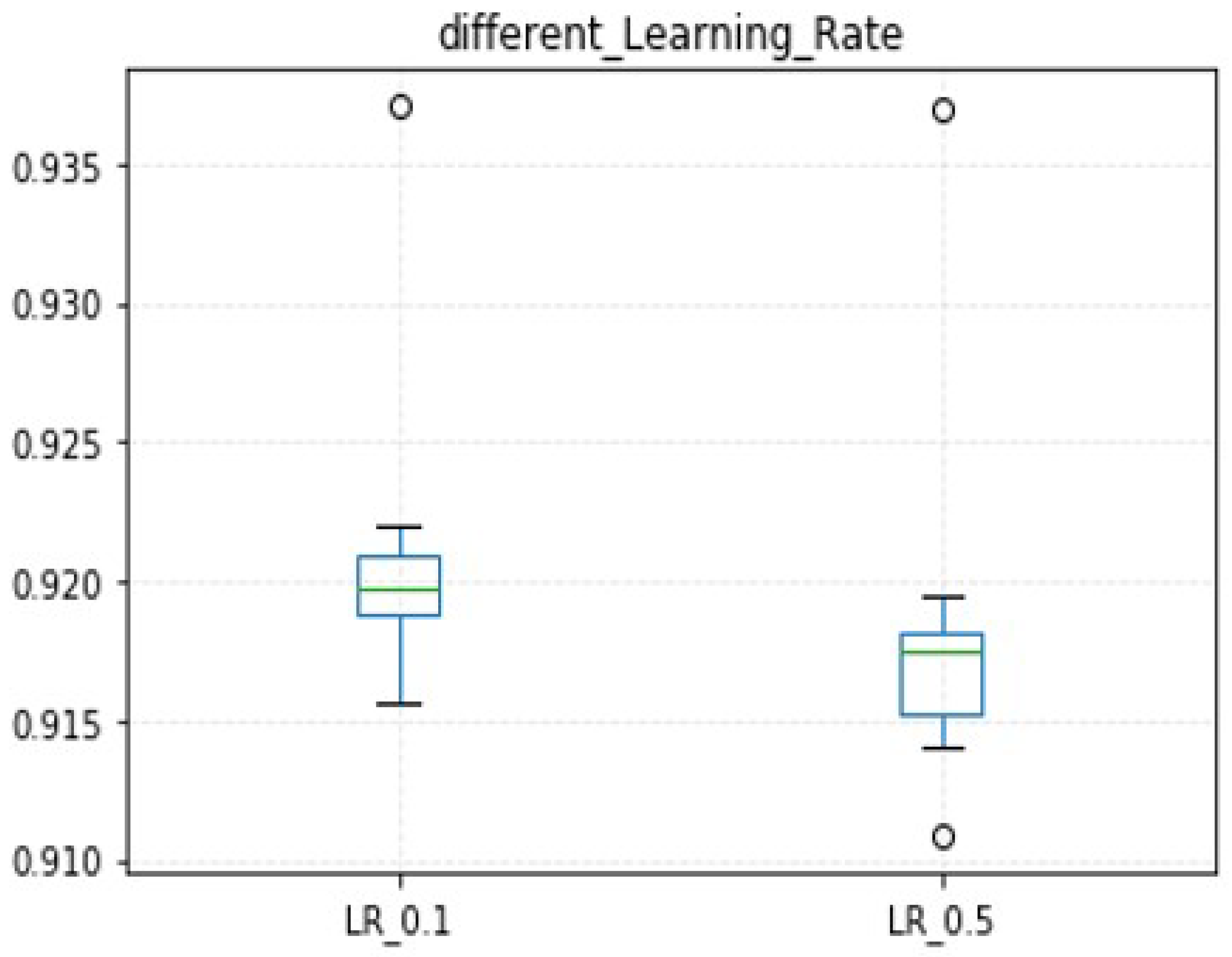 Applsci 13 01397 g015