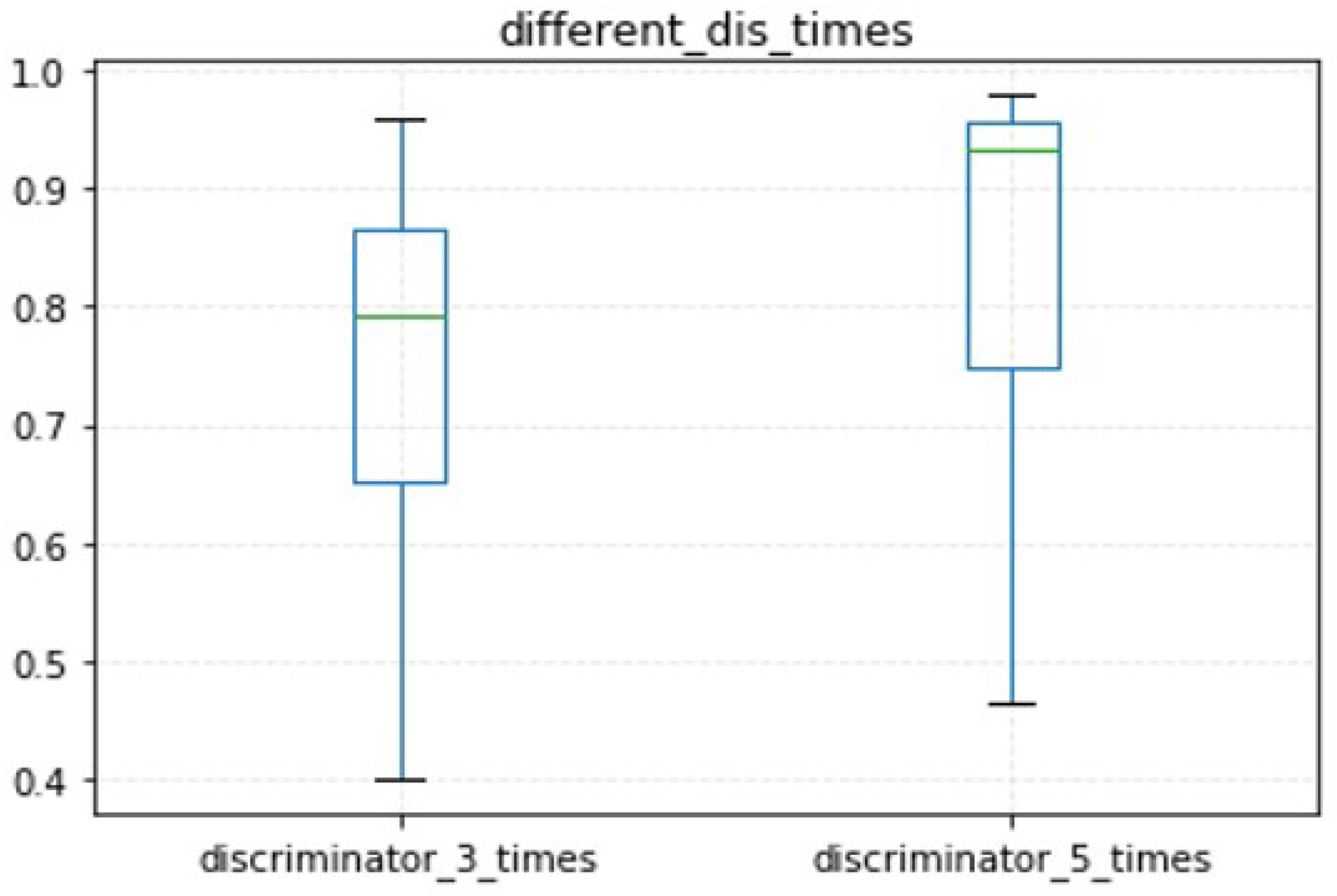 Applsci 13 01397 g016