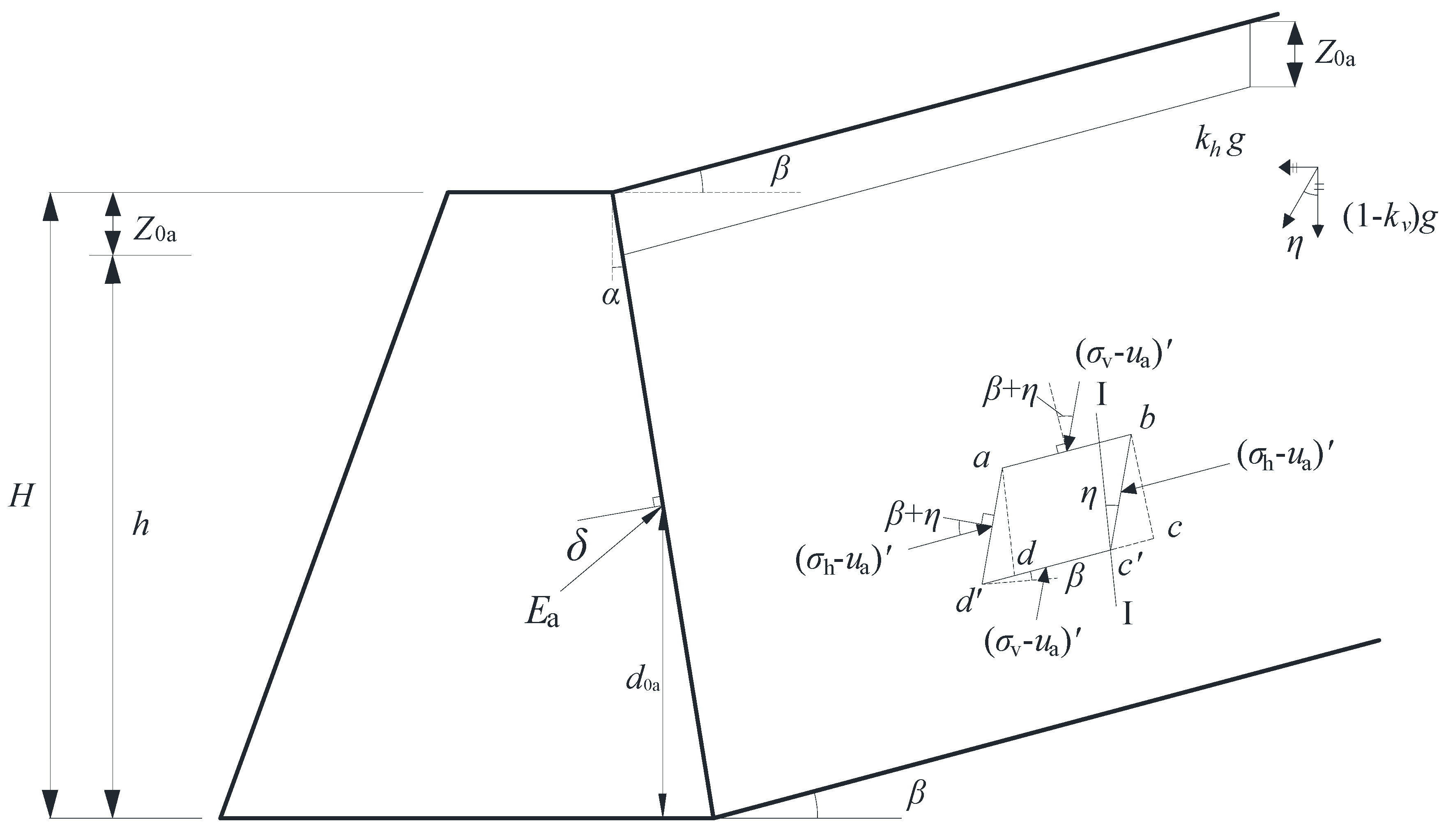 Applsci 13 01398 g001