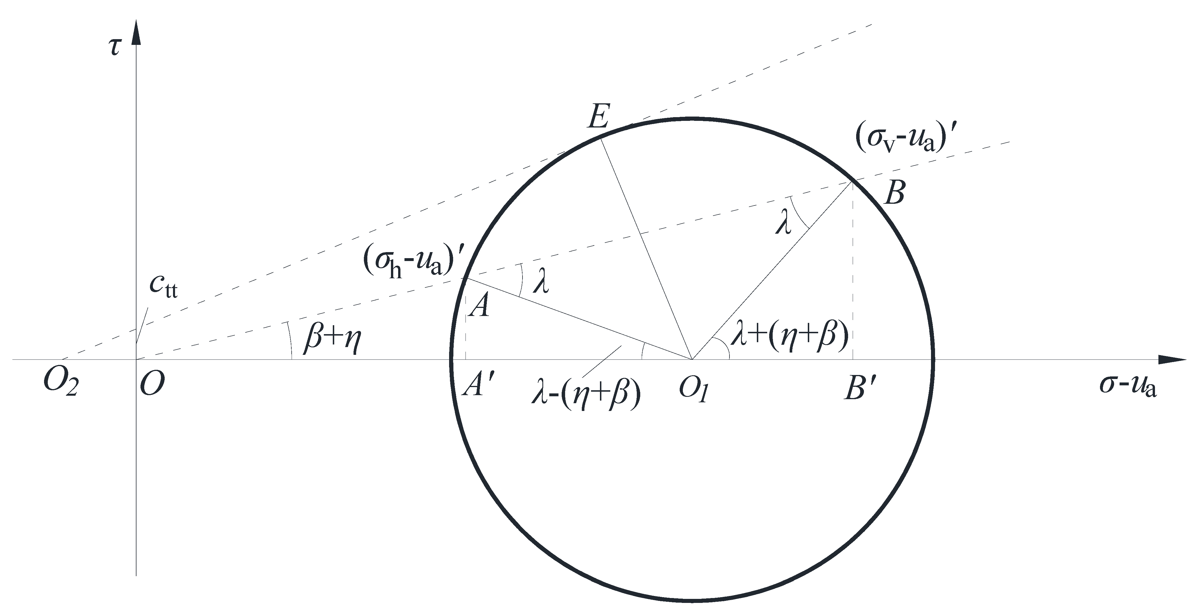 Applsci 13 01398 g002