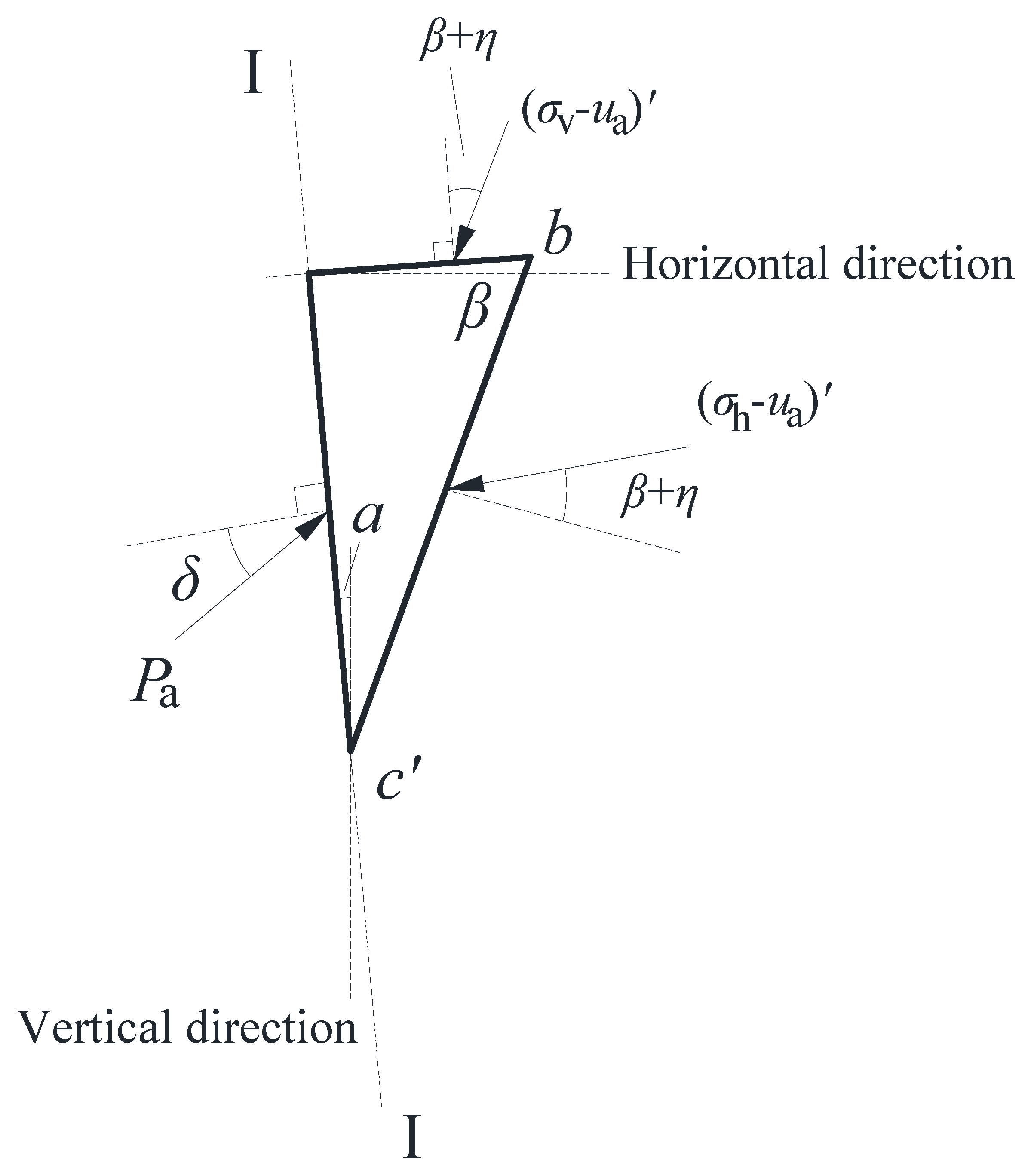 Applsci 13 01398 g003