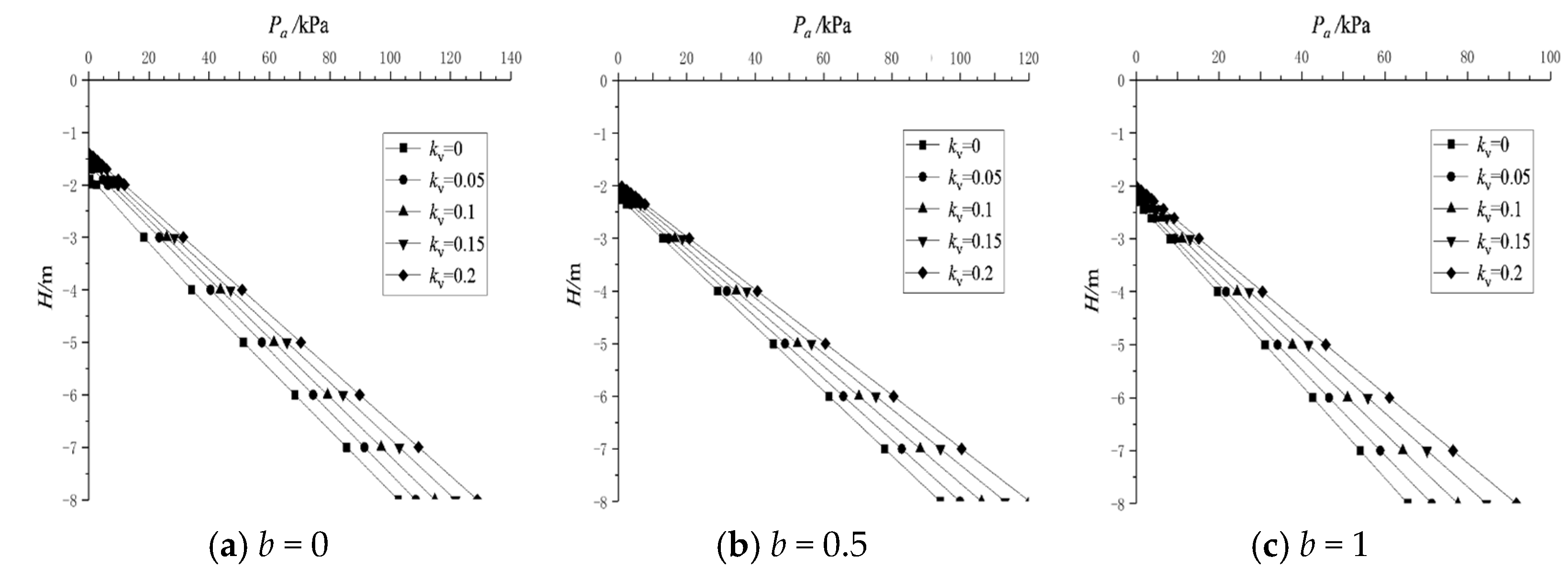Applsci 13 01398 g005