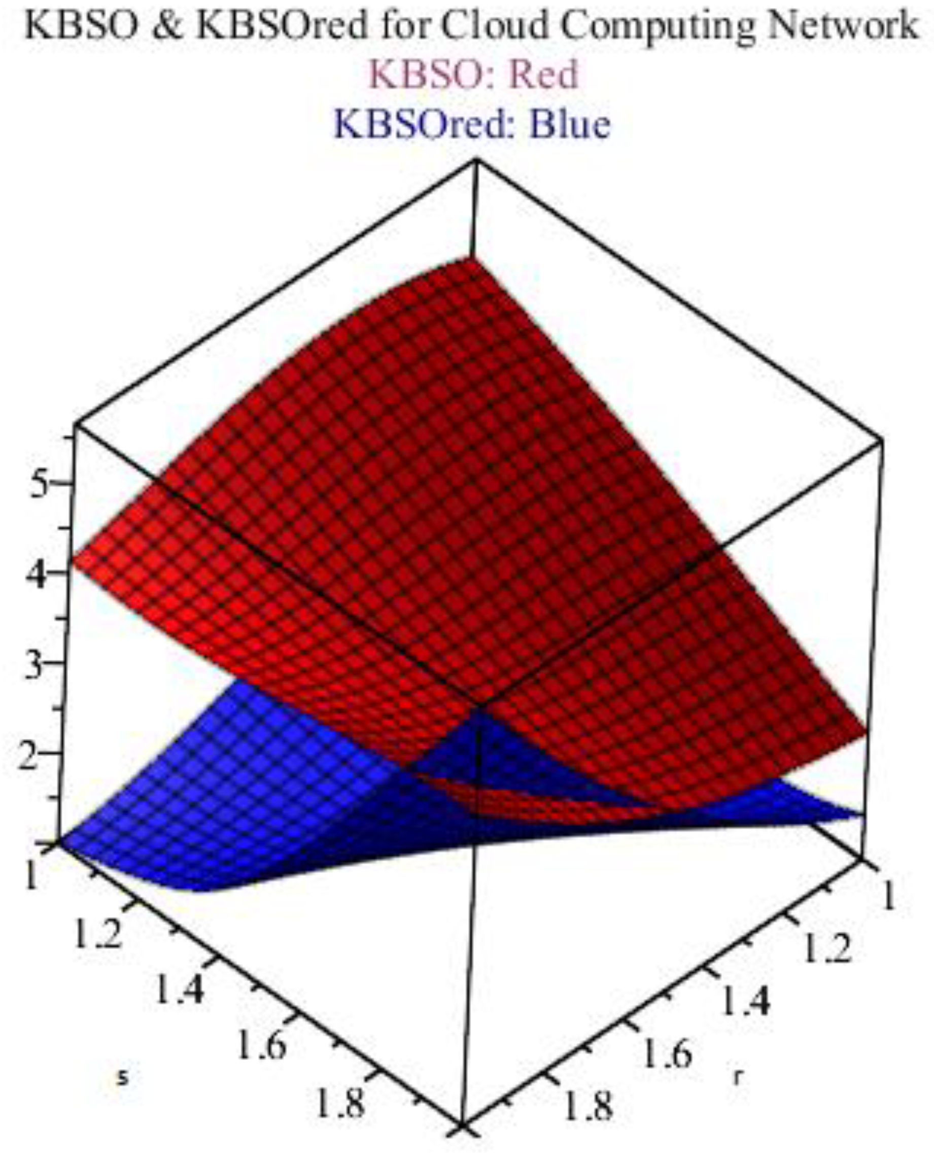 Applsci 13 01399 g004