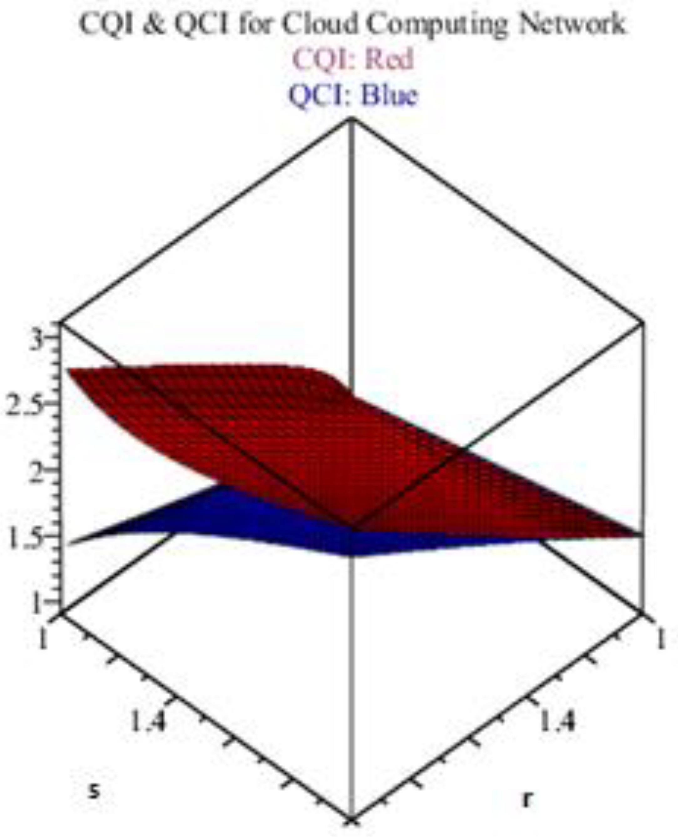 Applsci 13 01399 g005