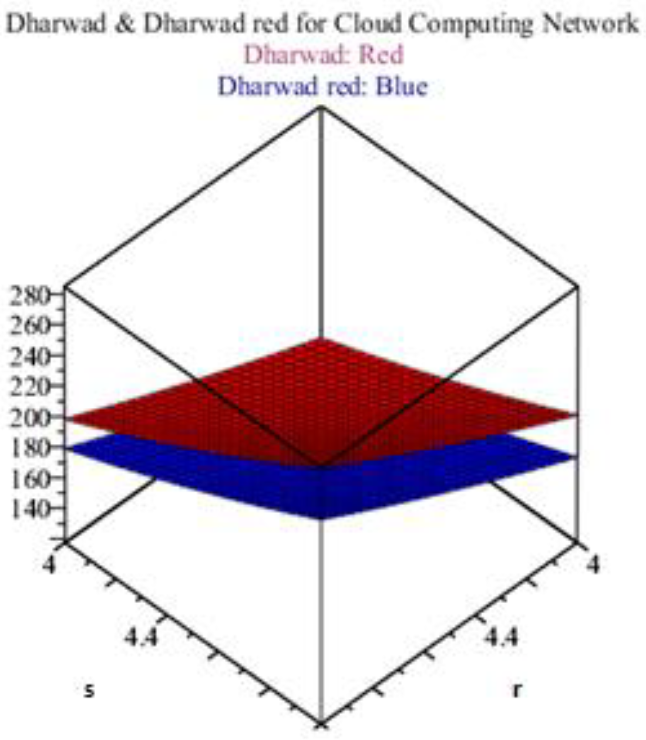 Applsci 13 01399 g006