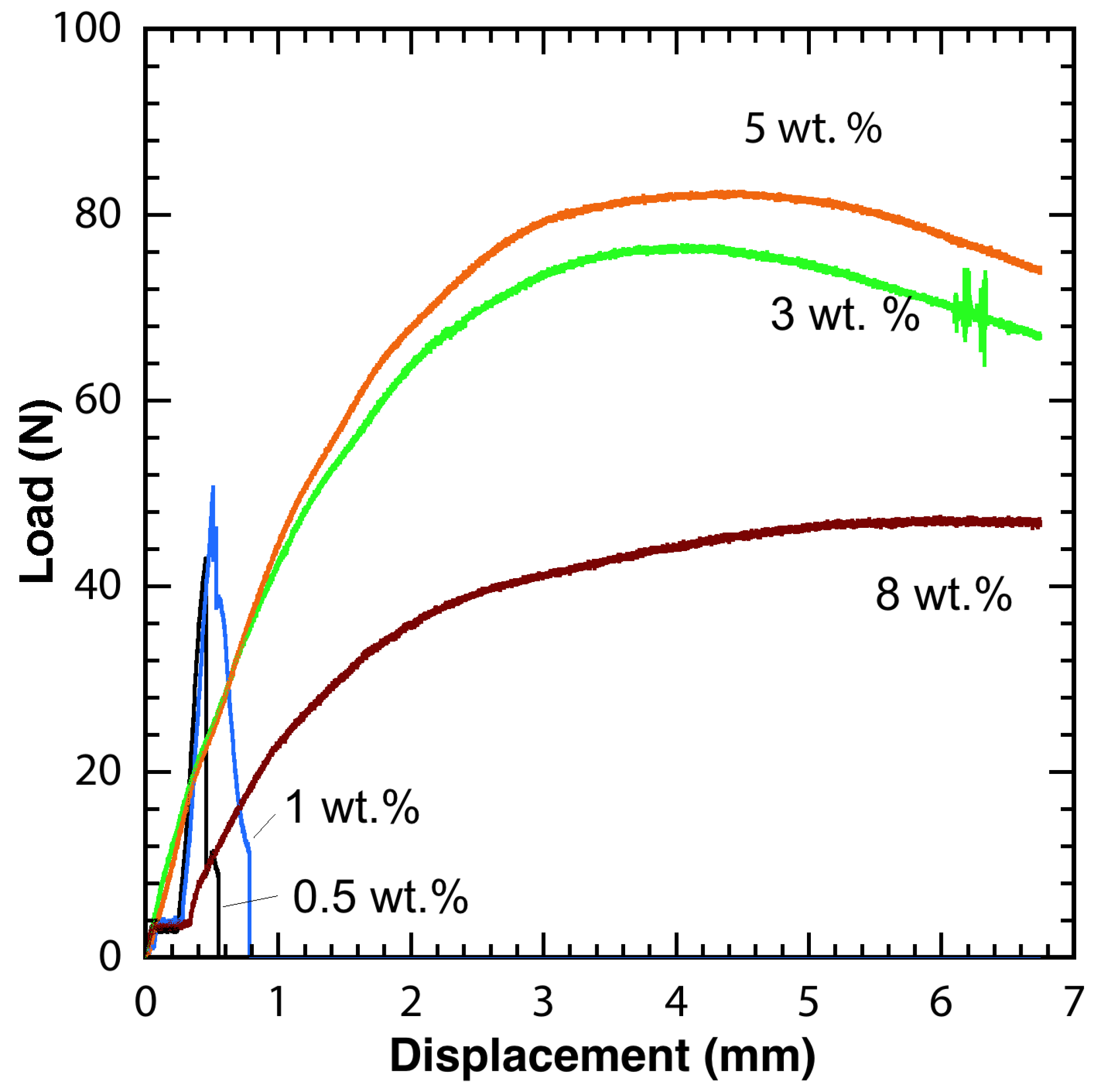 Applsci 13 01401 g003