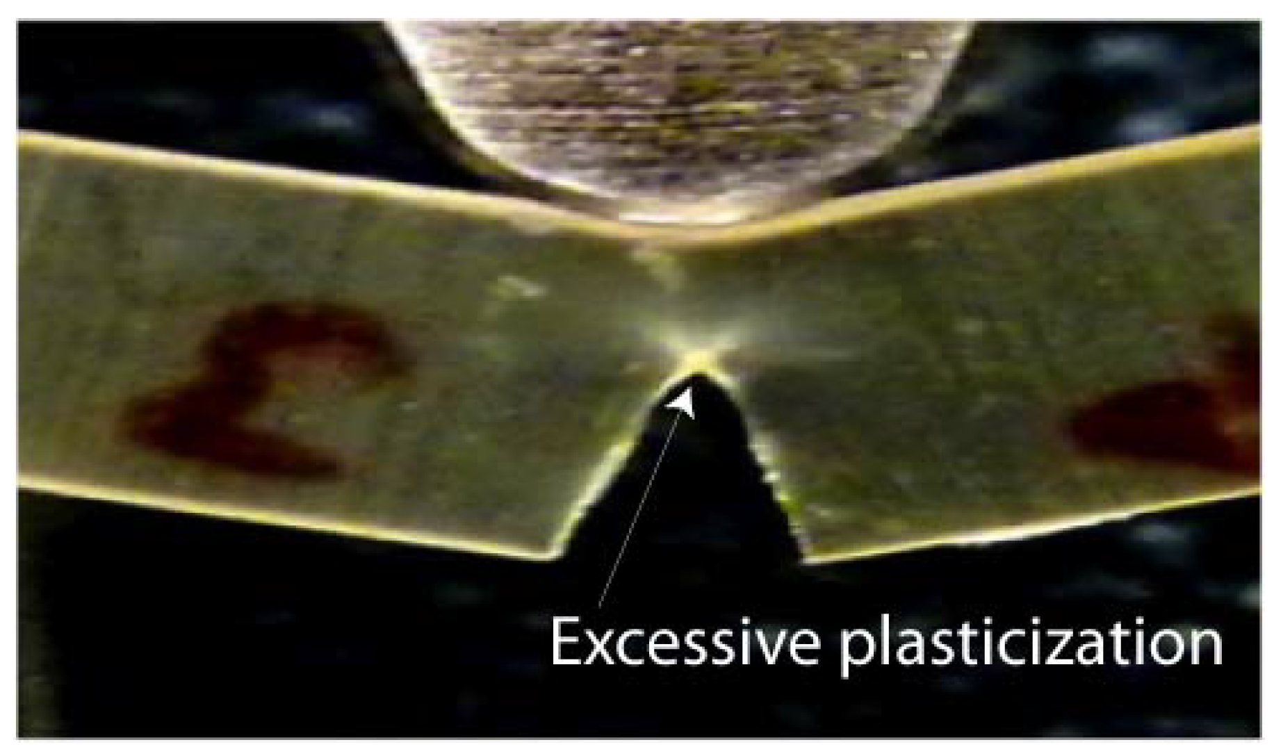 Applsci 13 01401 g004