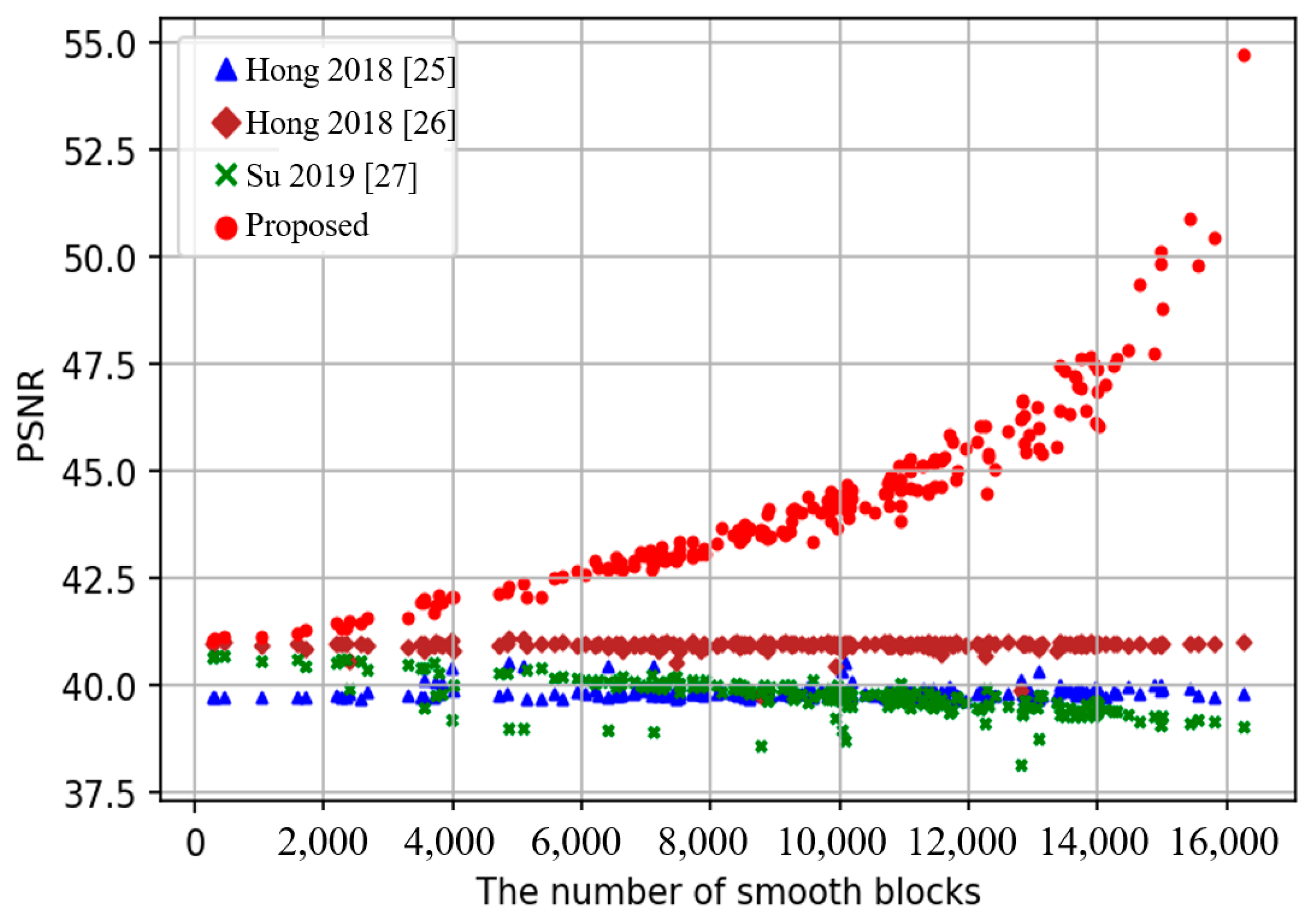 Applsci 13 01402 g006
