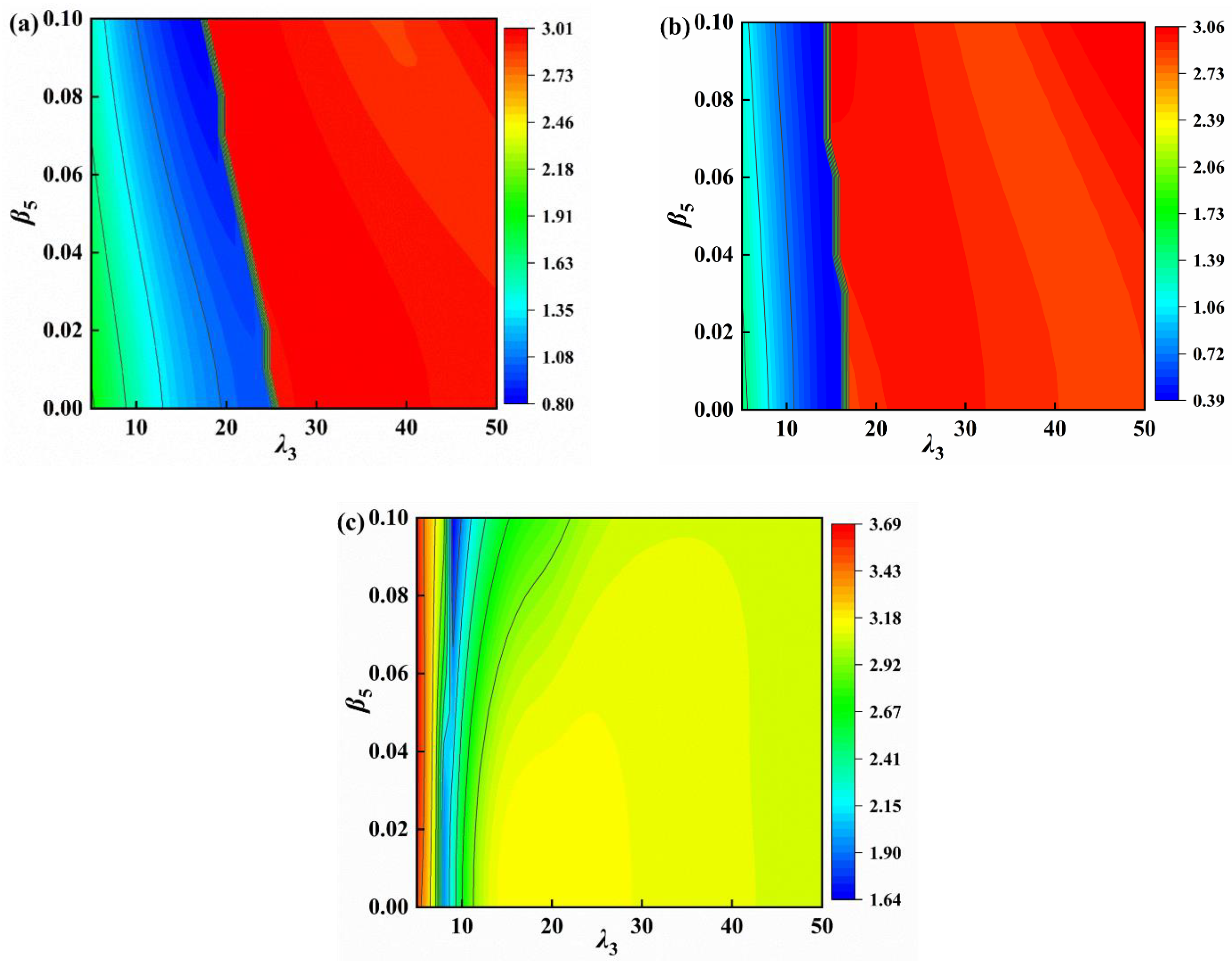 Applsci 13 01404 g008