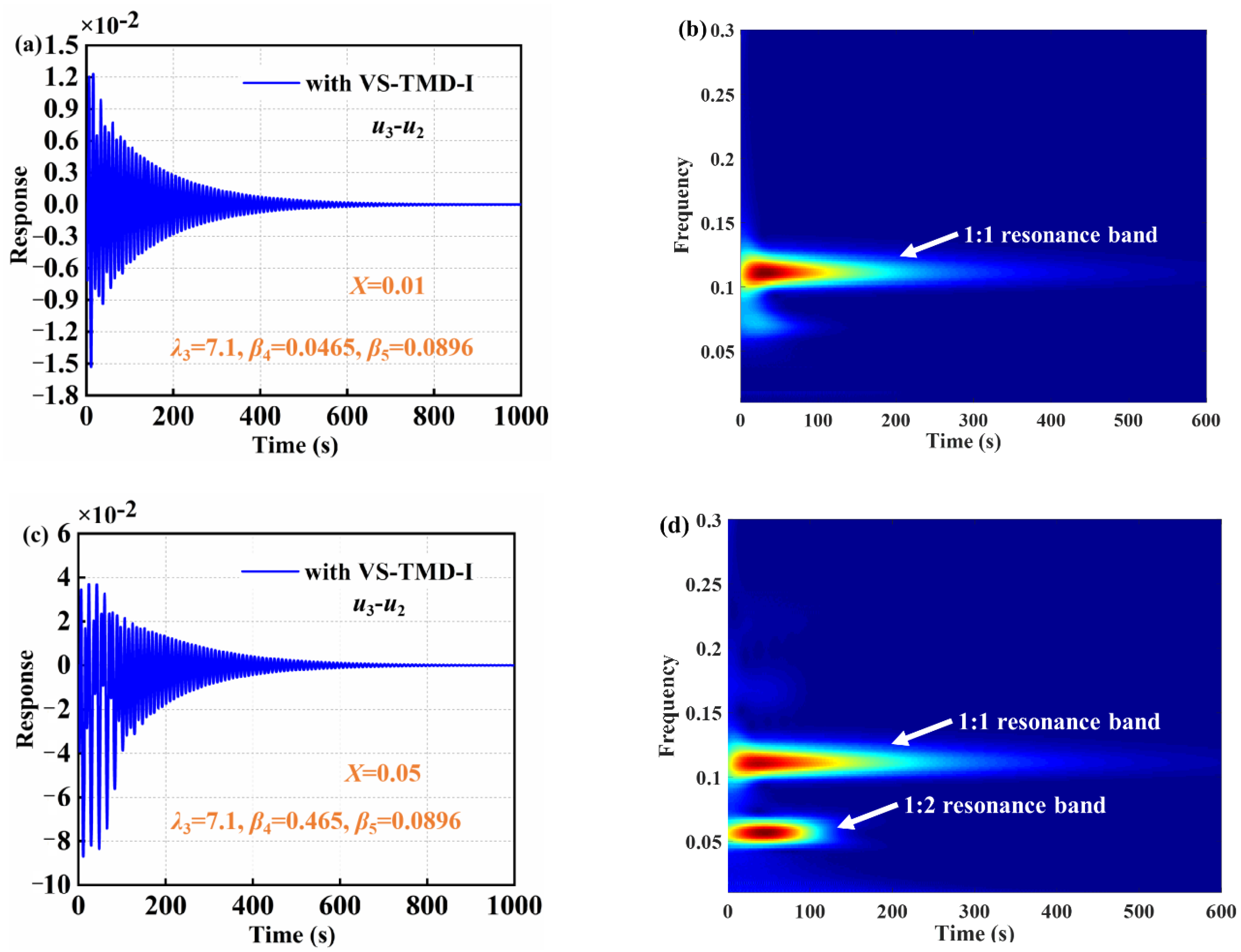 Applsci 13 01404 g012