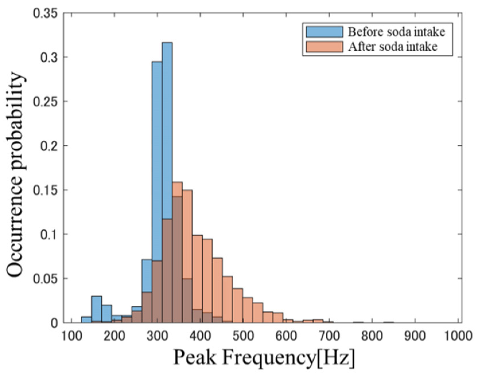 Applsci 13 01405 g001