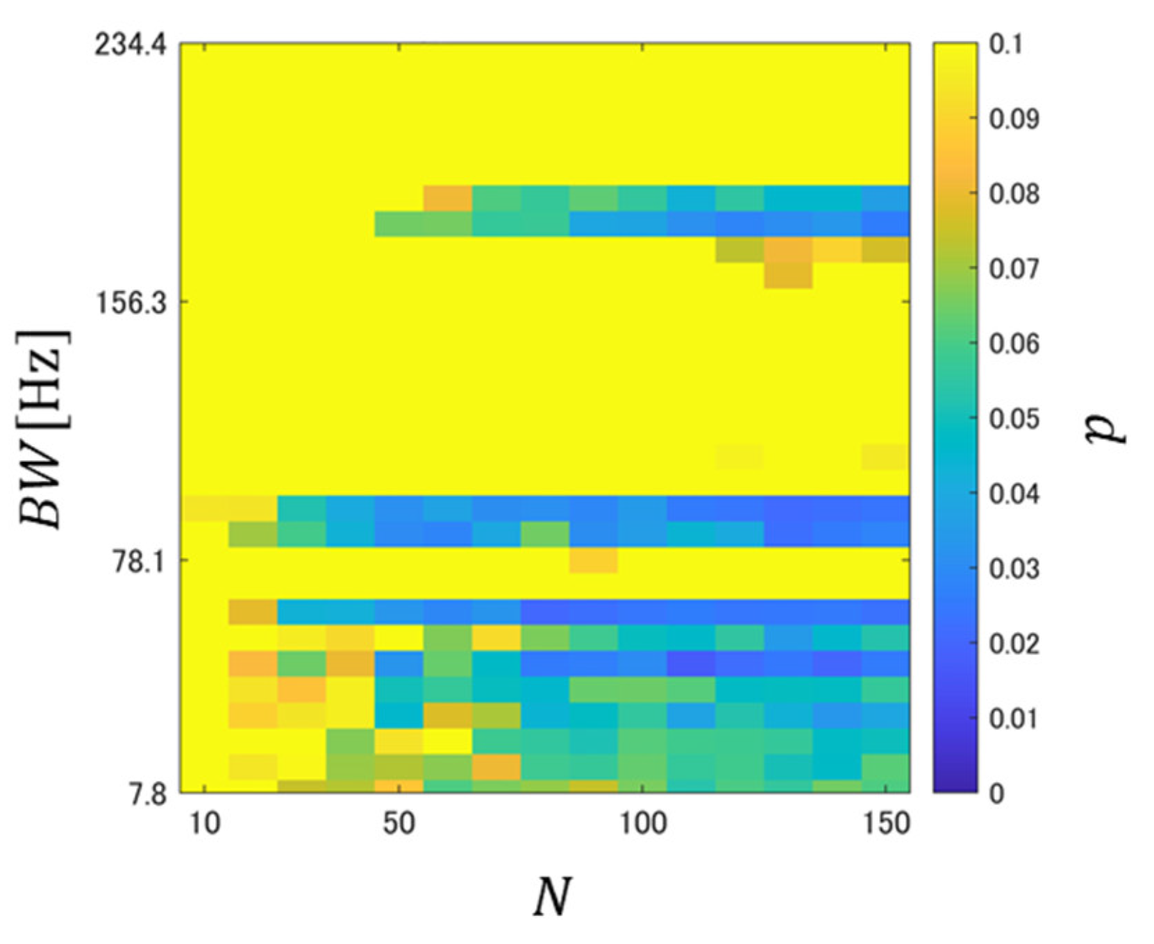 Applsci 13 01405 g004