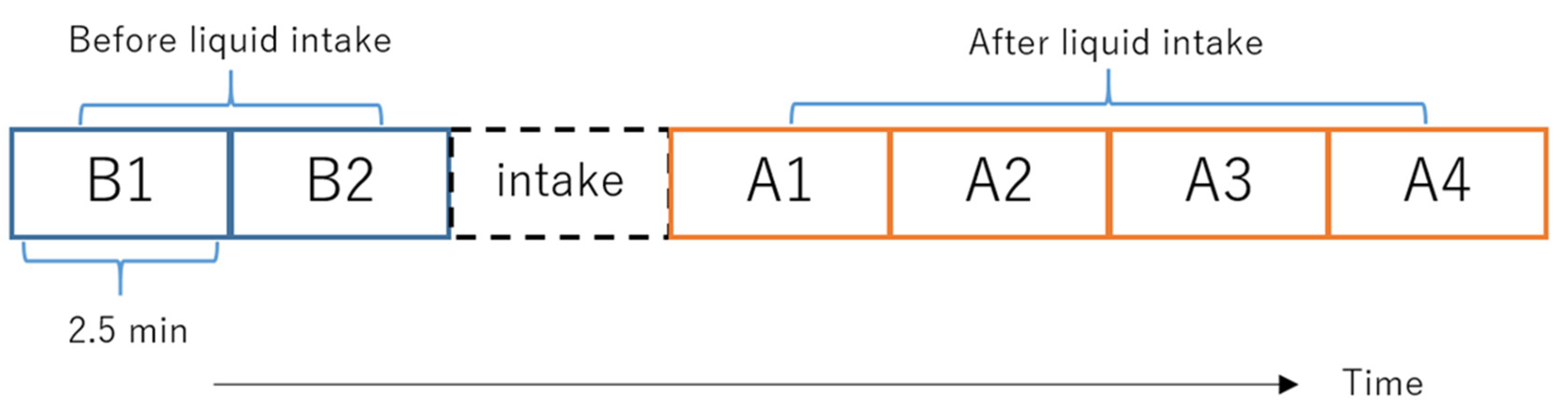 Applsci 13 01405 g005