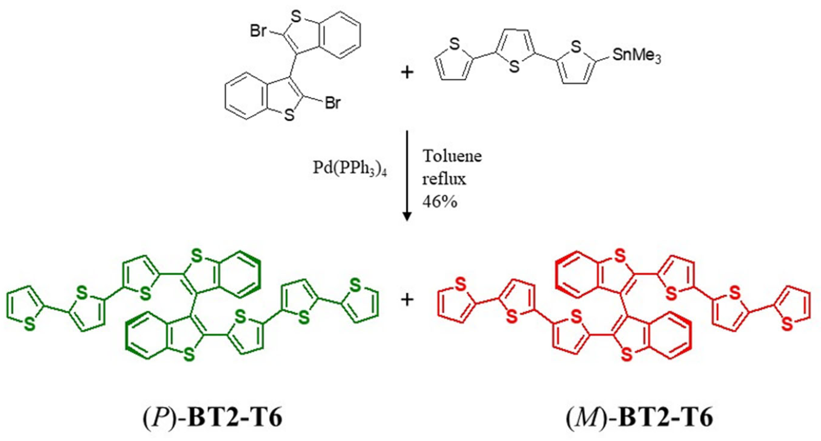 Applsci 13 01407 g001