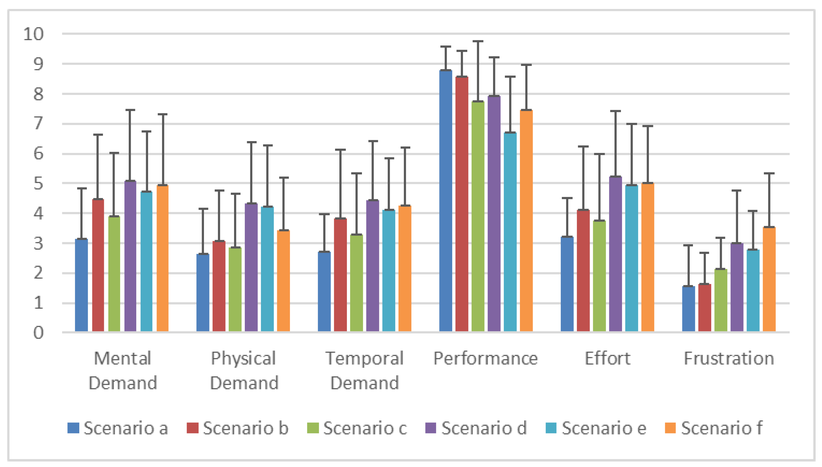 Applsci 13 01408 g006