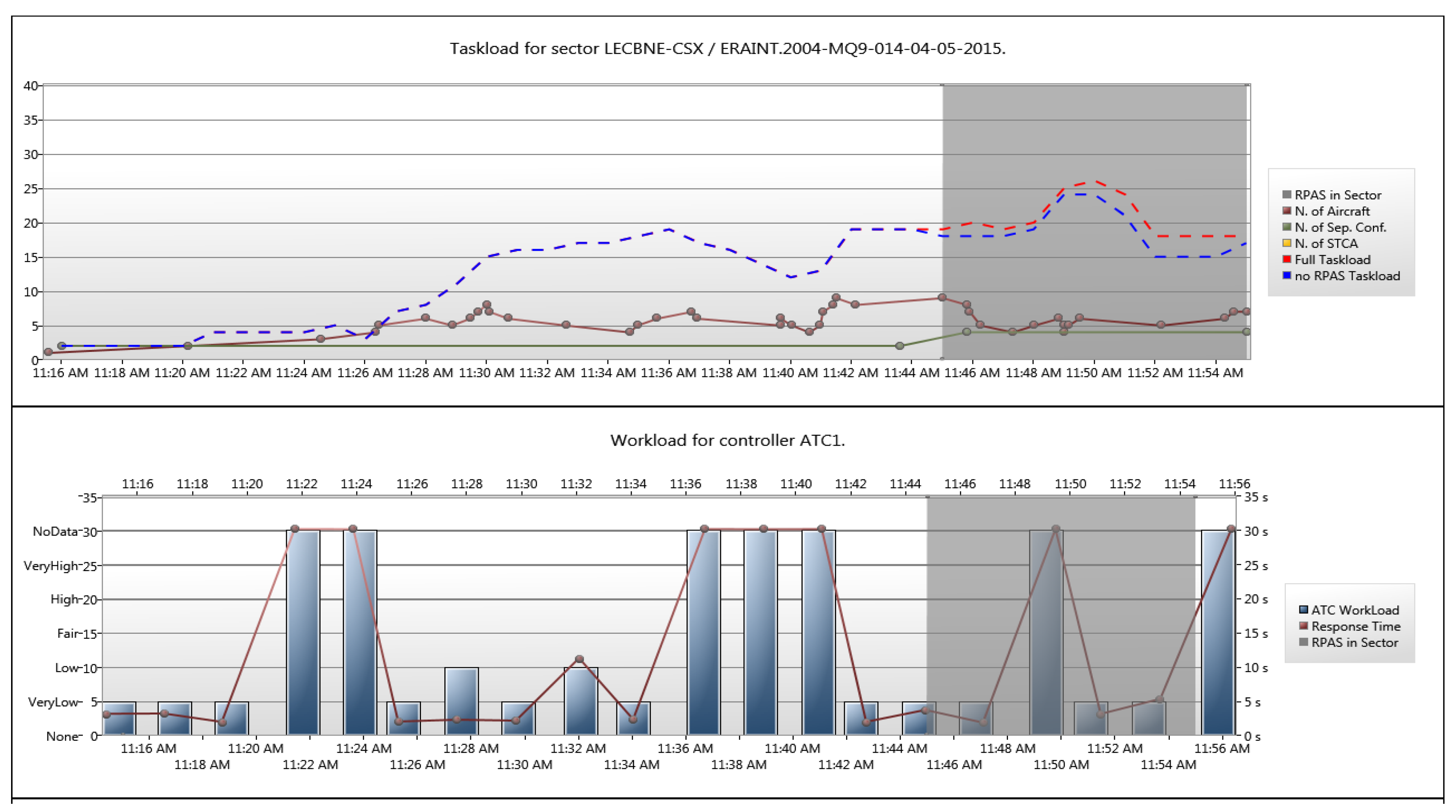 Applsci 13 01408 g008
