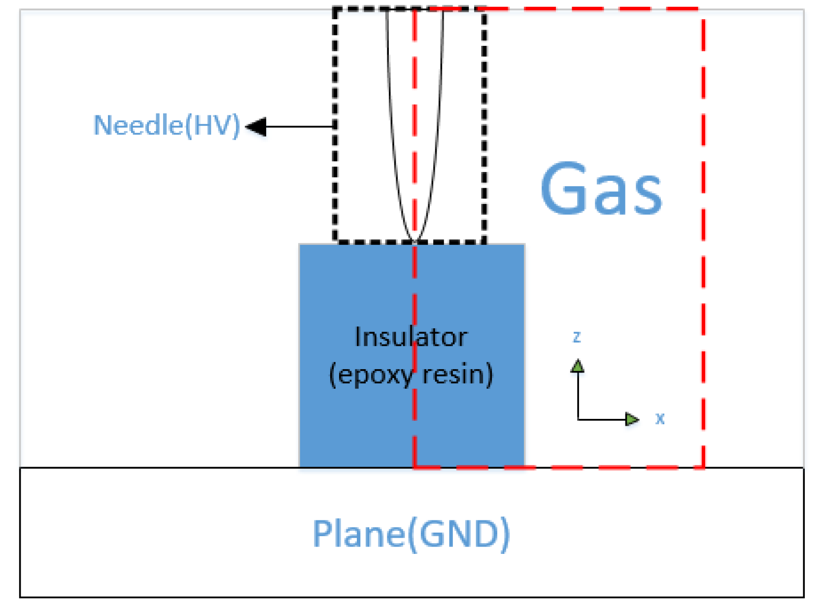 Applsci 13 01409 g001