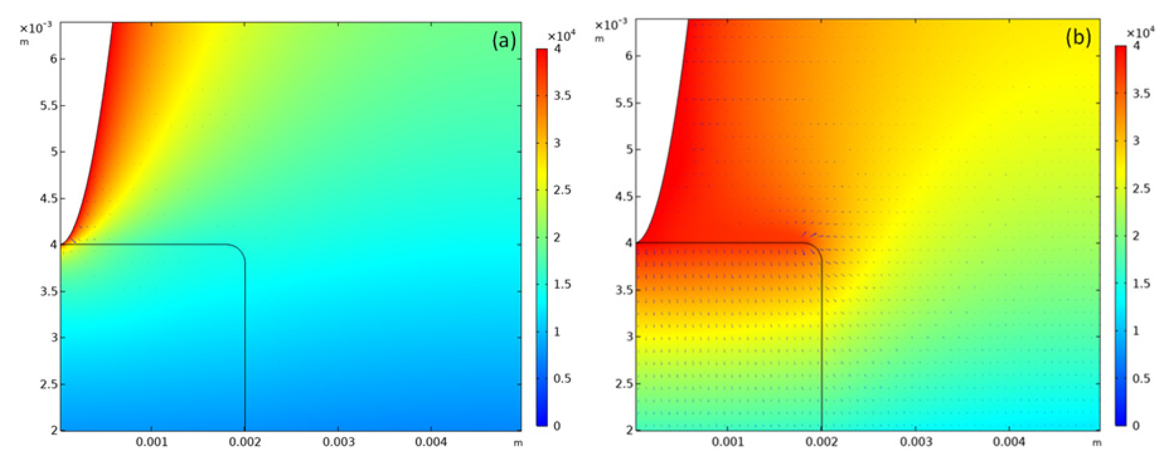 Applsci 13 01409 g004