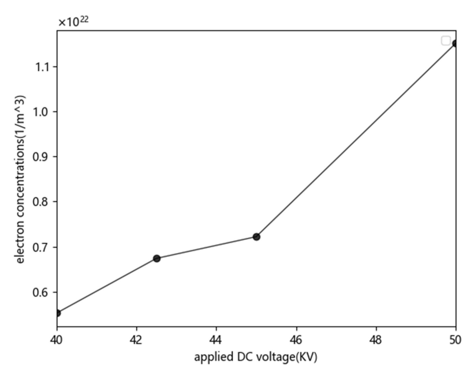Applsci 13 01409 g008