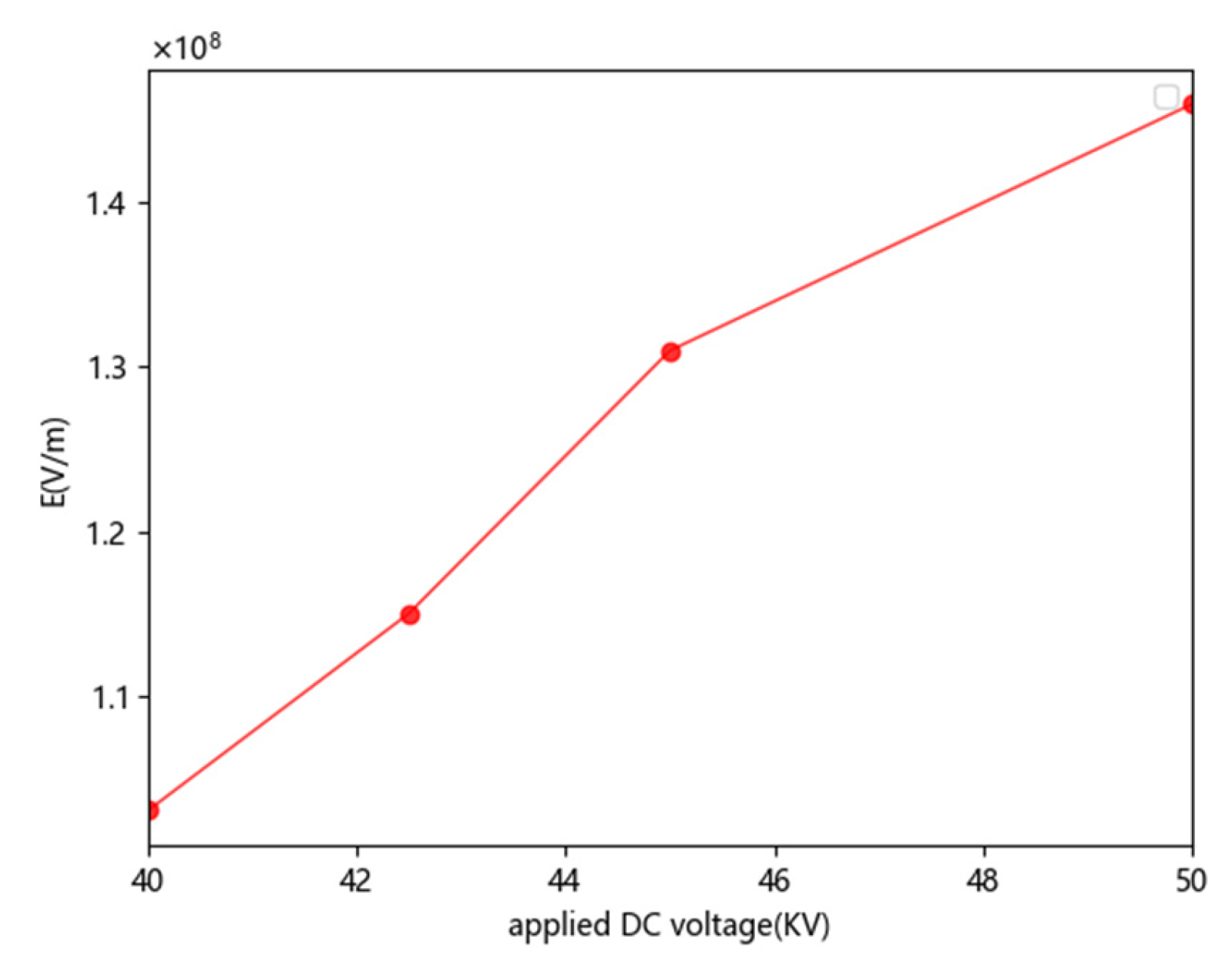 Applsci 13 01409 g009