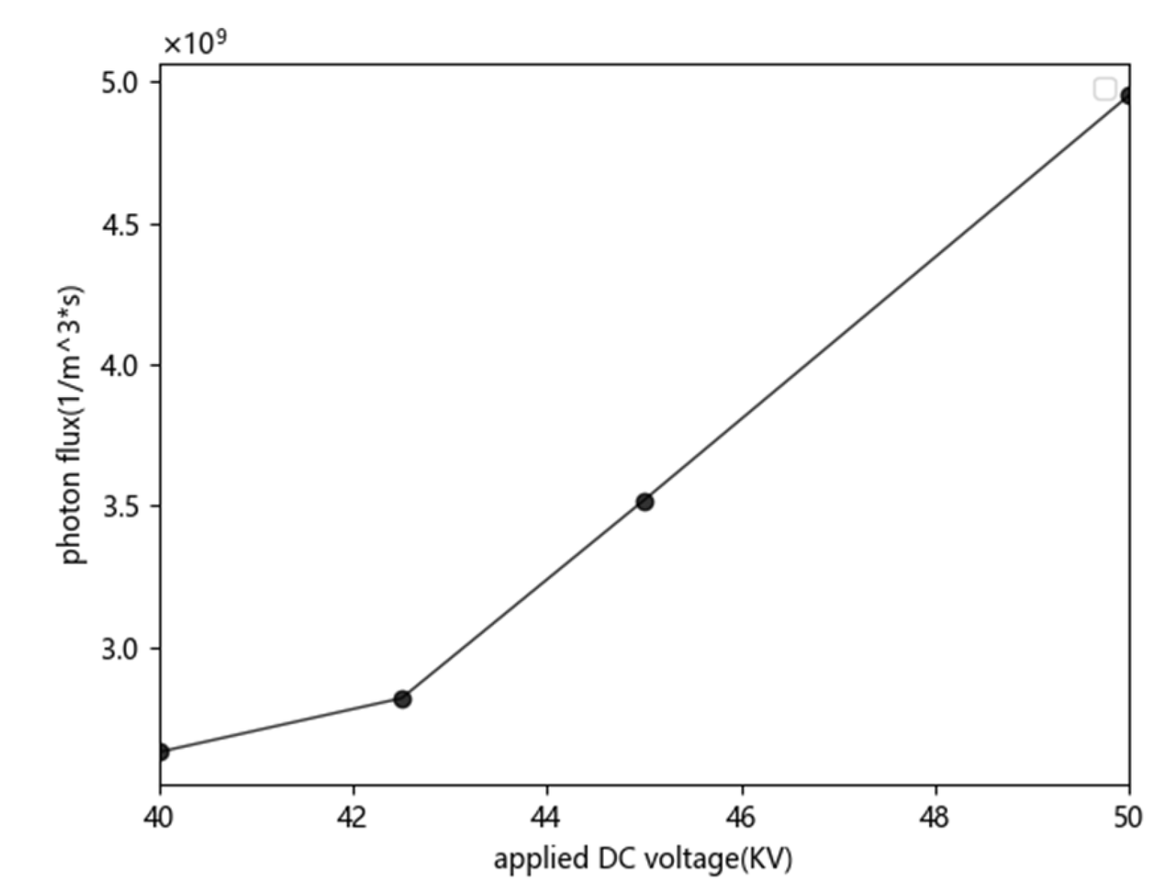 Applsci 13 01409 g010