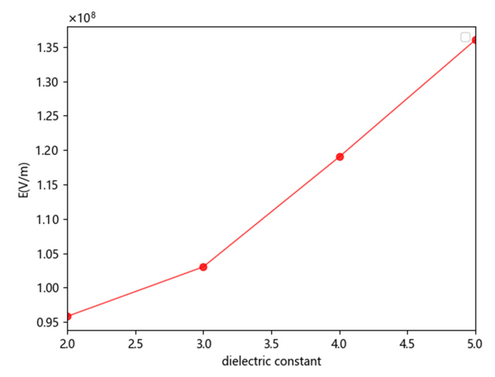 Applsci 13 01409 g013