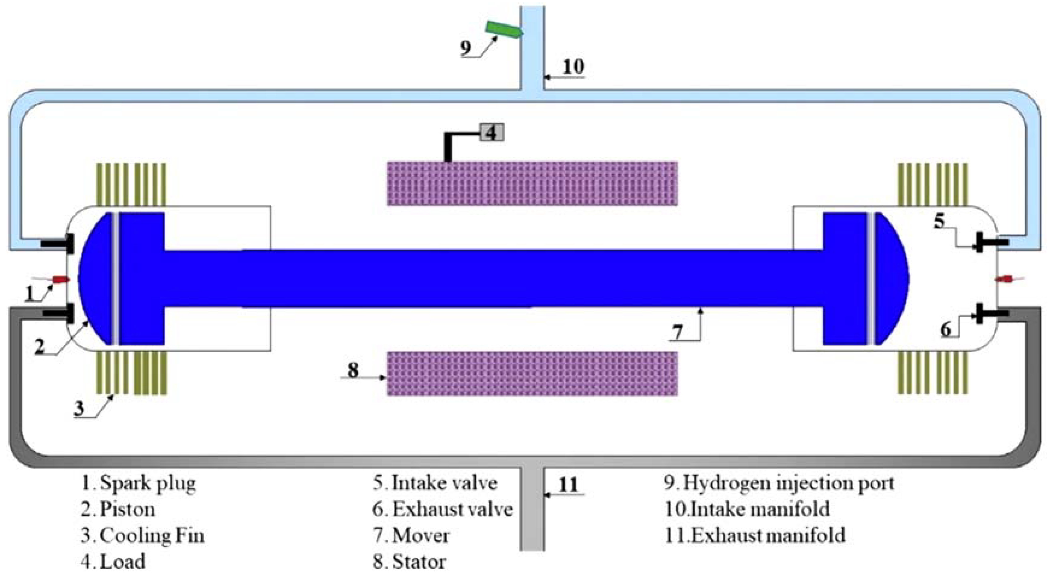 Applsci 13 01410 g001 Applsci 13 01410 g001