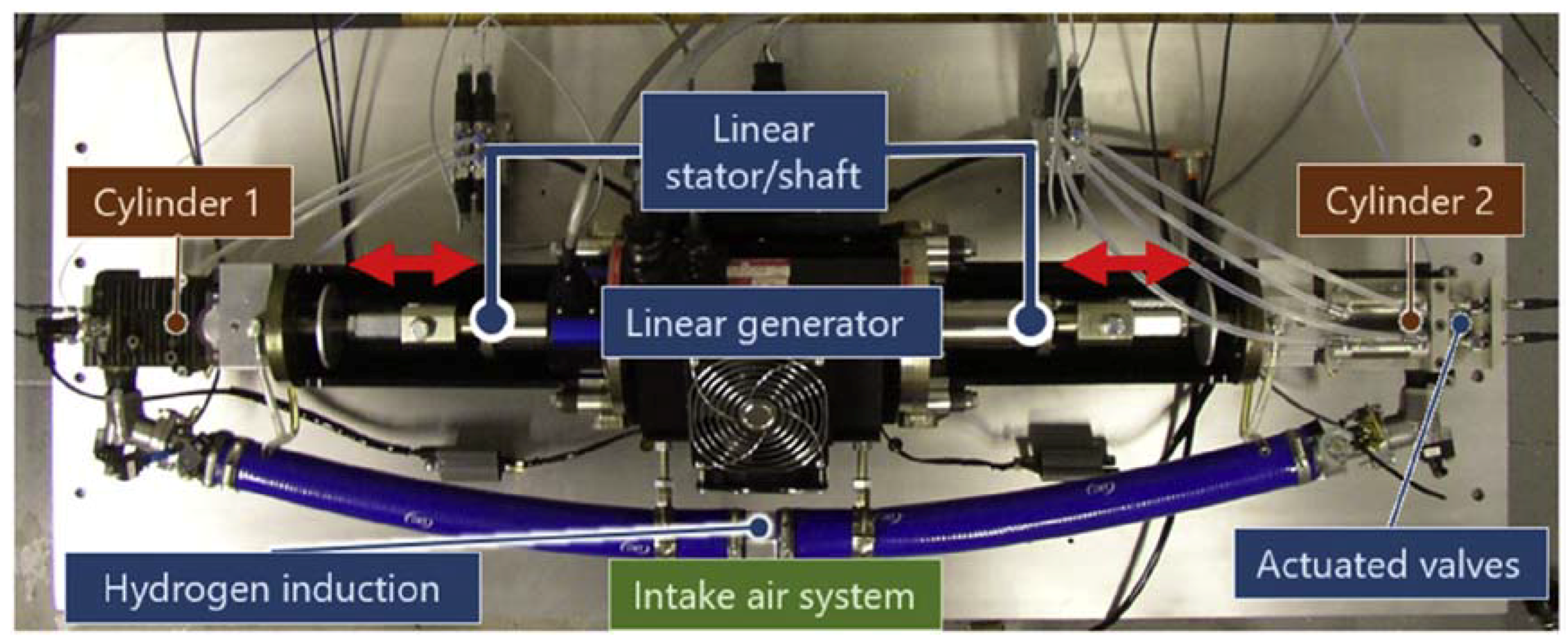 Applsci 13 01410 g002 Applsci 13 01410 g002