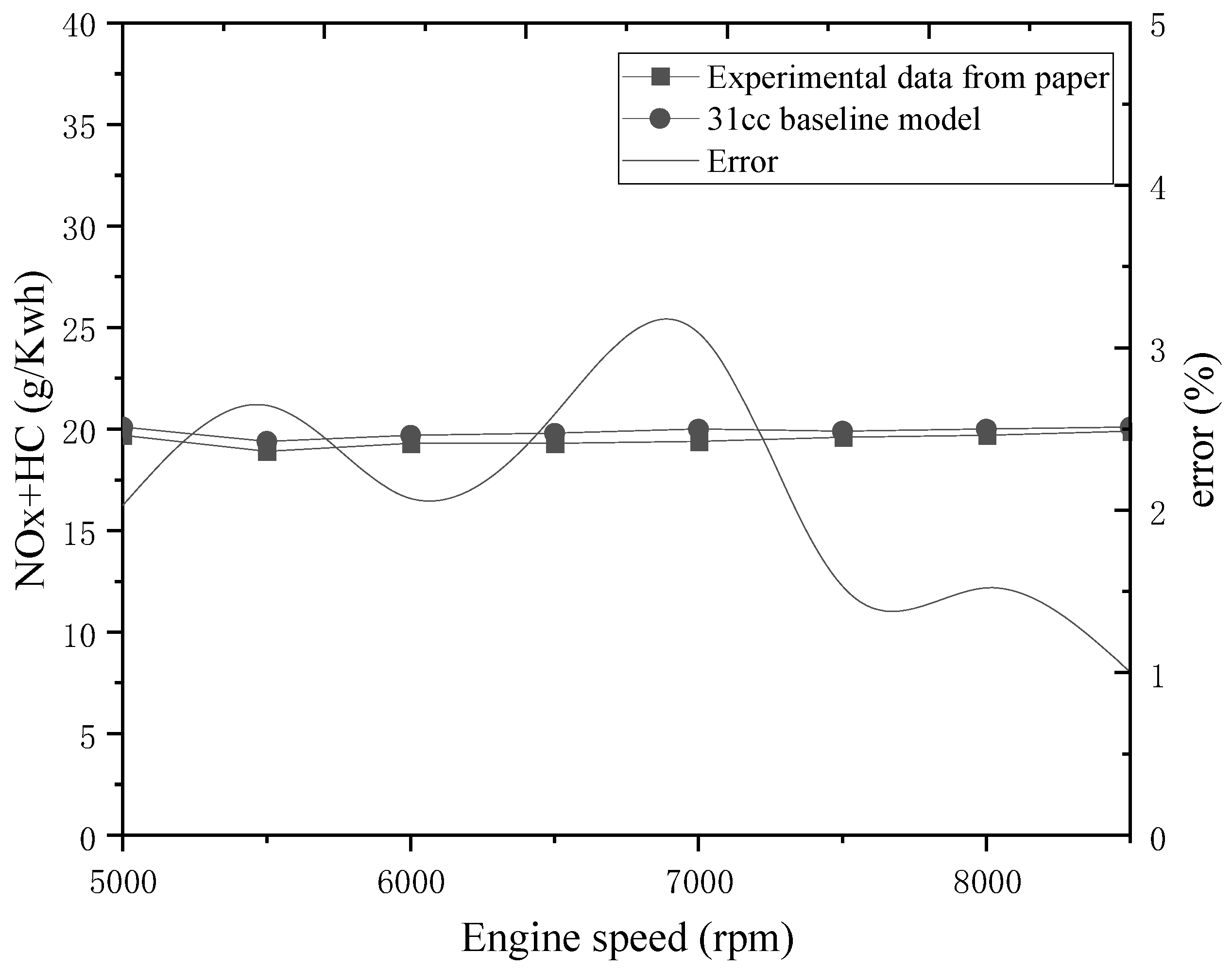 Applsci 13 01410 g006 Applsci 13 01410 g006