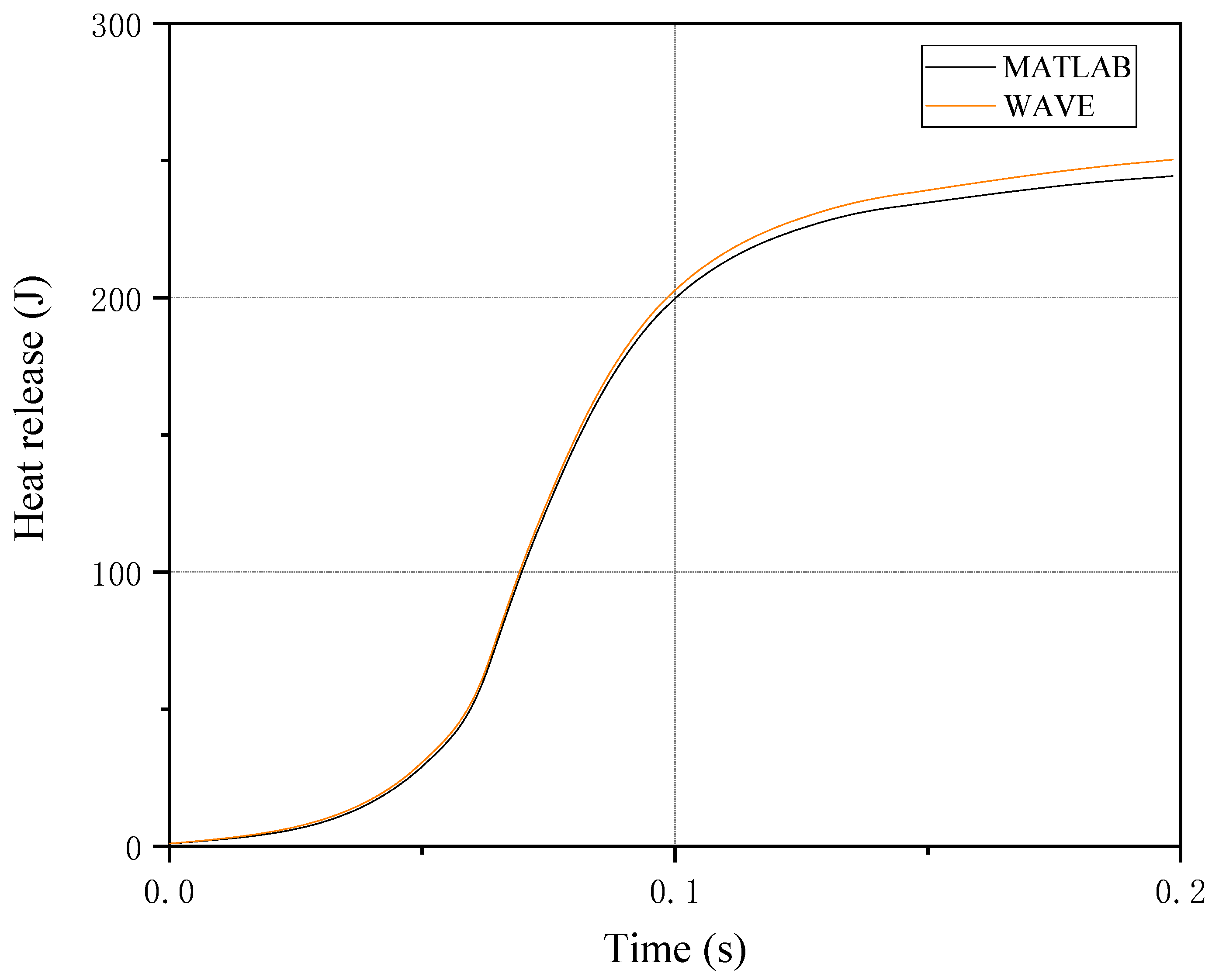 Applsci 13 01410 g011 Applsci 13 01410 g011