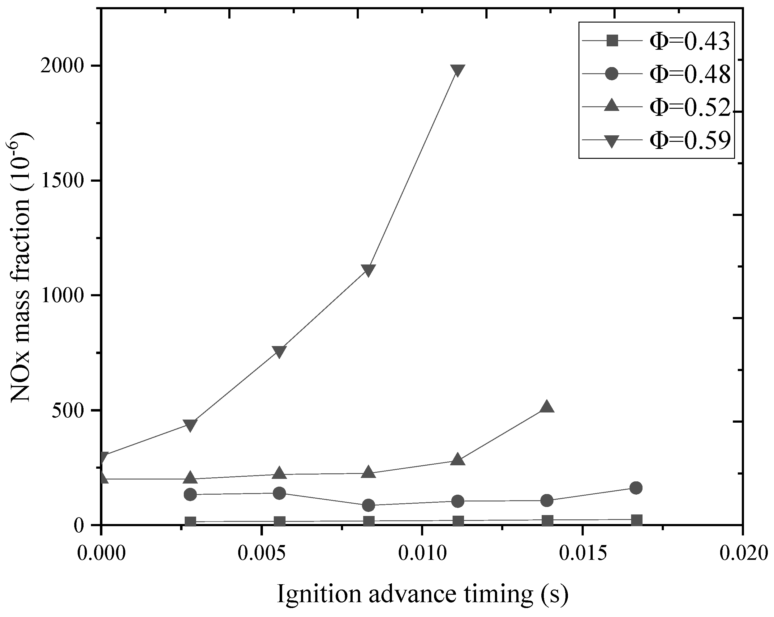 Applsci 13 01410 g017 Applsci 13 01410 g017