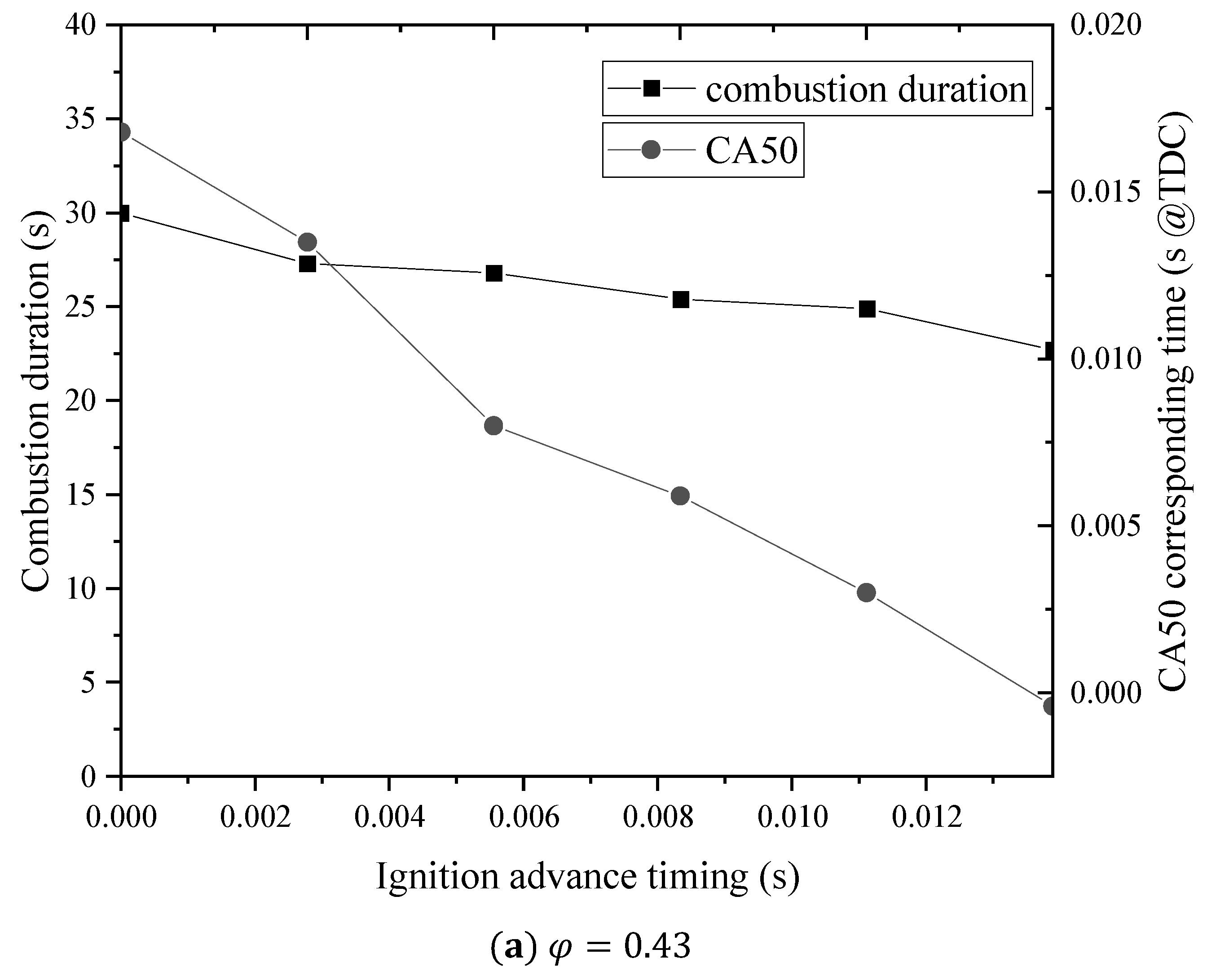 Applsci 13 01410 g018a Applsci 13 01410 g018a