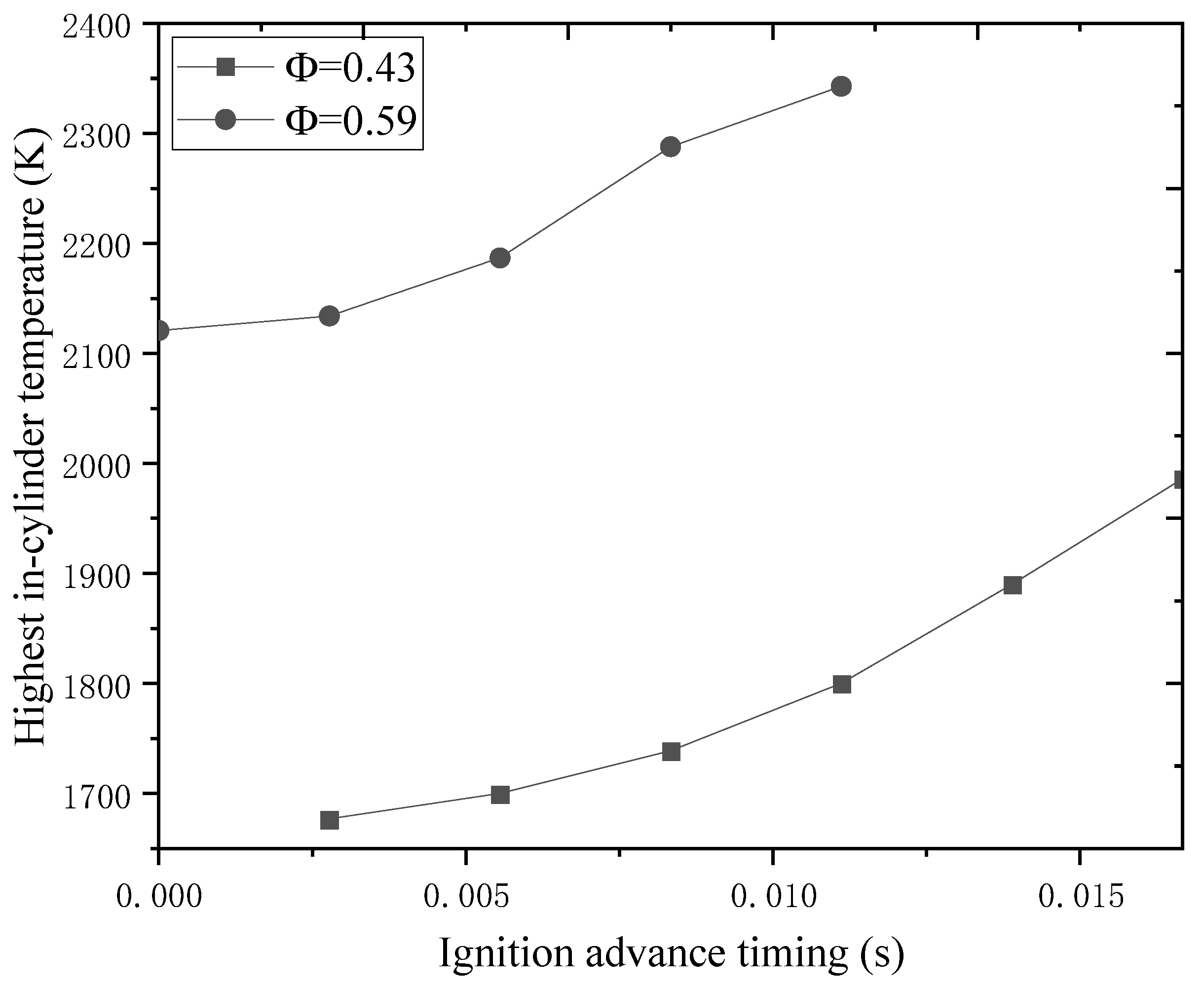 Applsci 13 01410 g019 Applsci 13 01410 g019