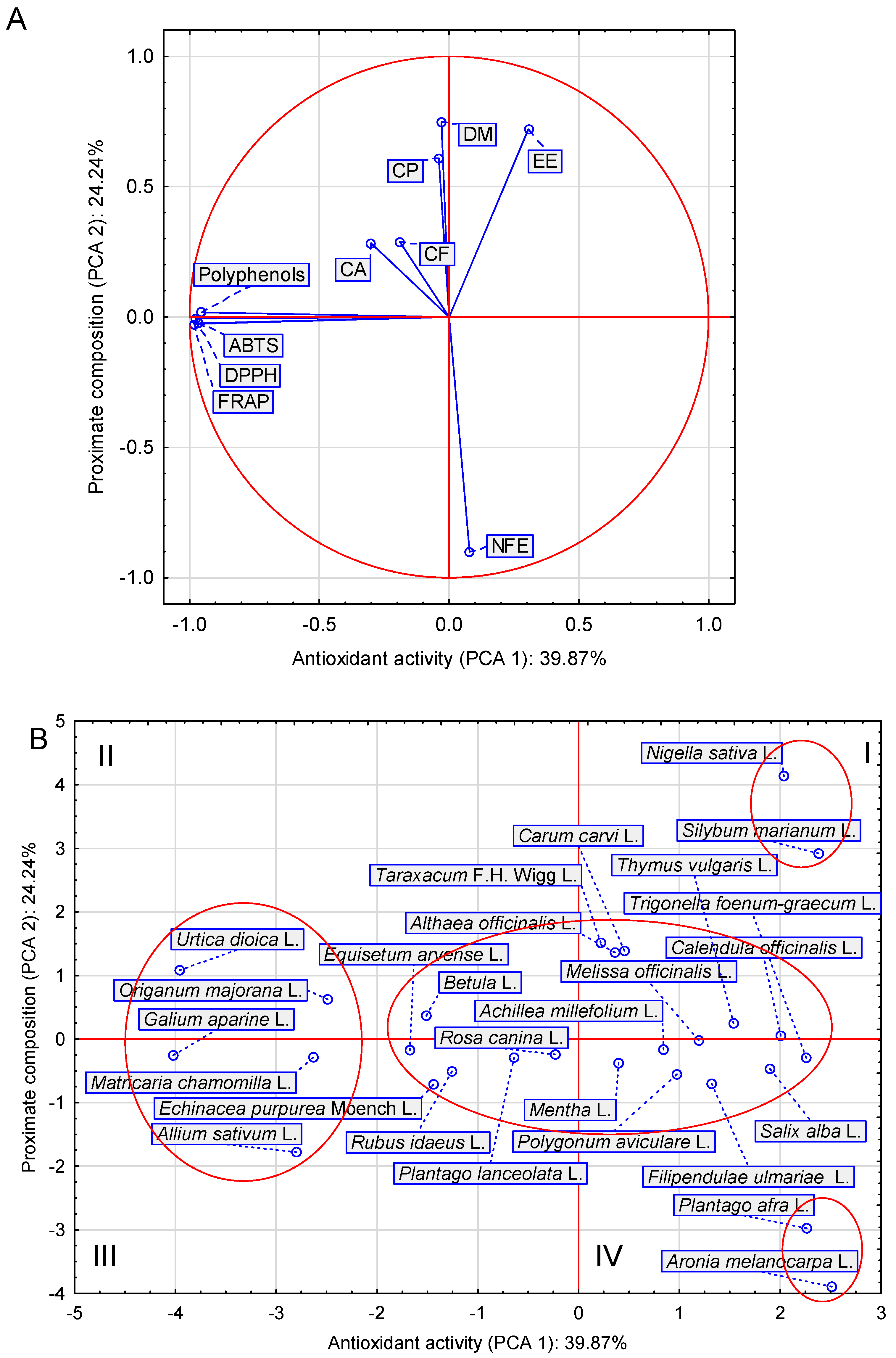 Applsci 13 01413 g001