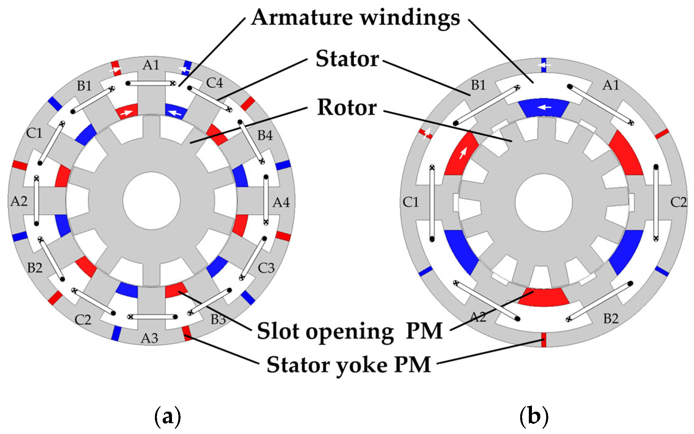 Applsci 13 01414 g001