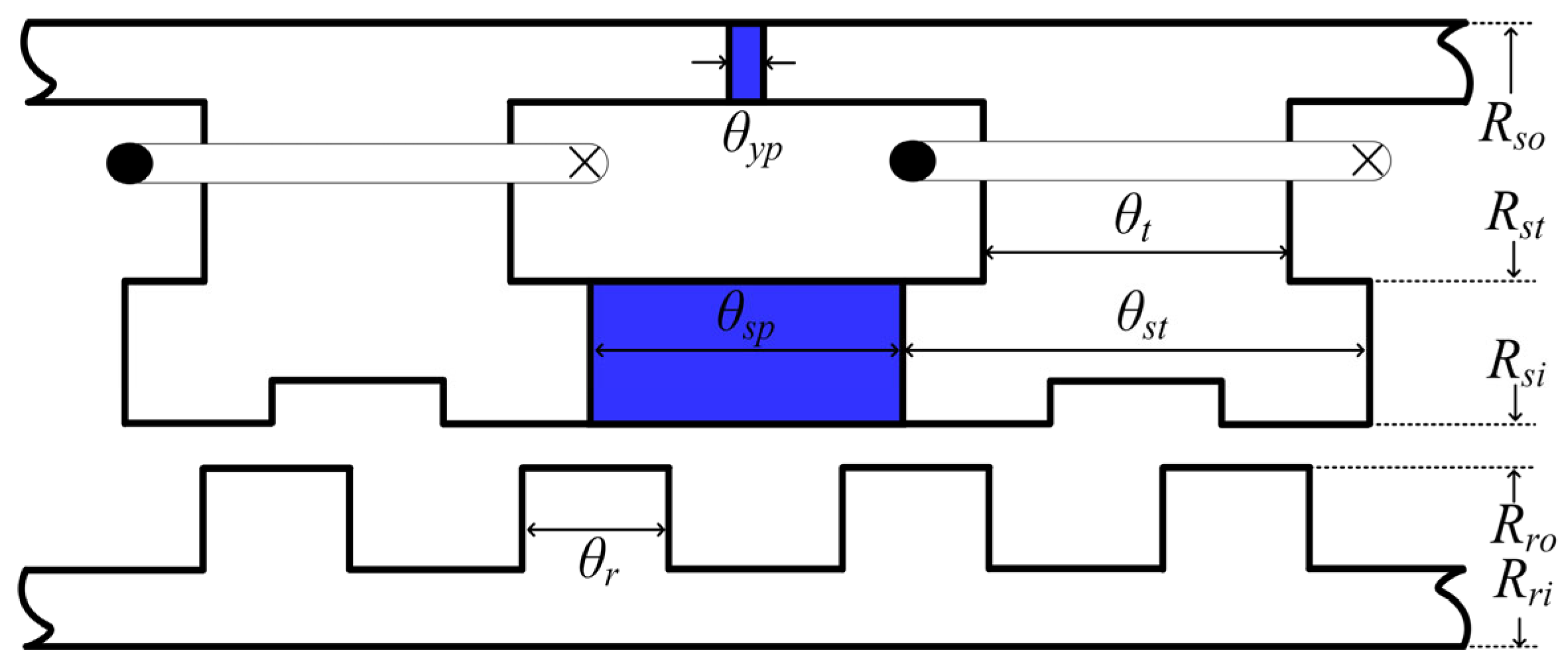 Applsci 13 01414 g003